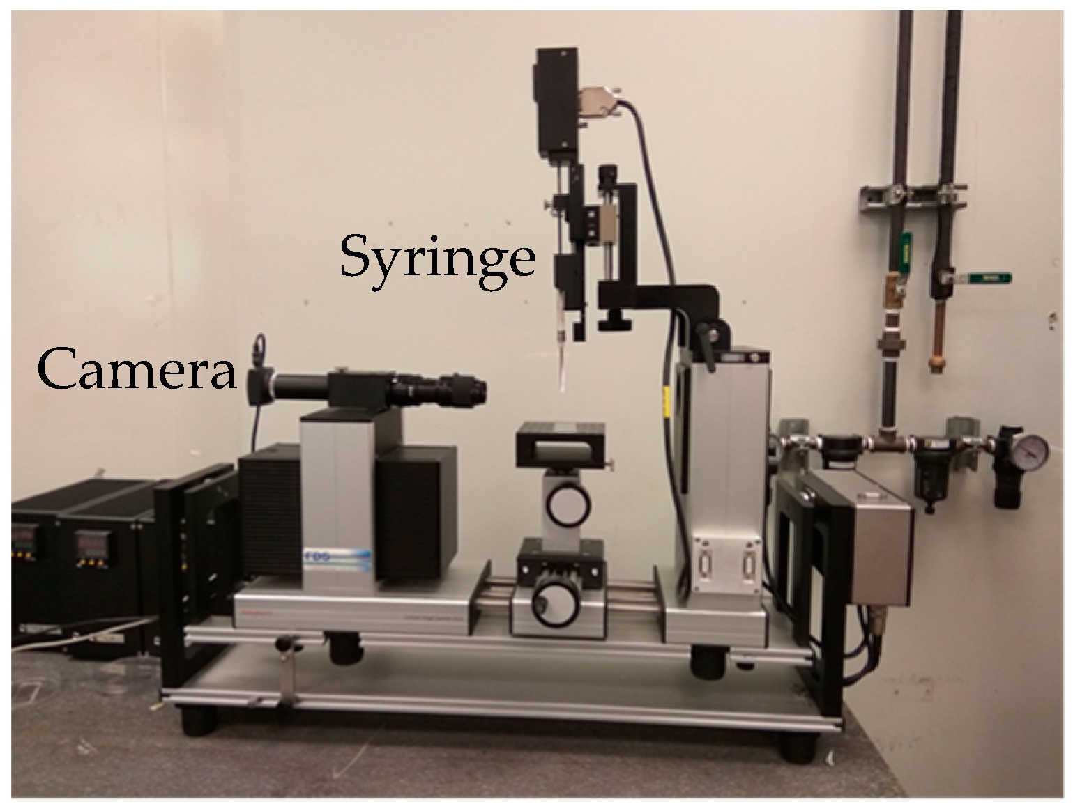 Coatings 09 00188 g001