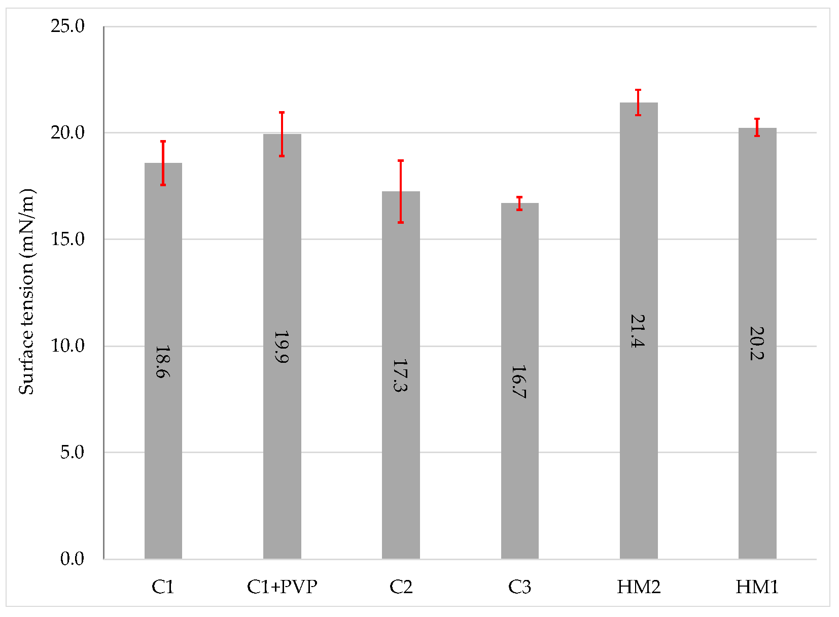 Coatings 09 00188 g005