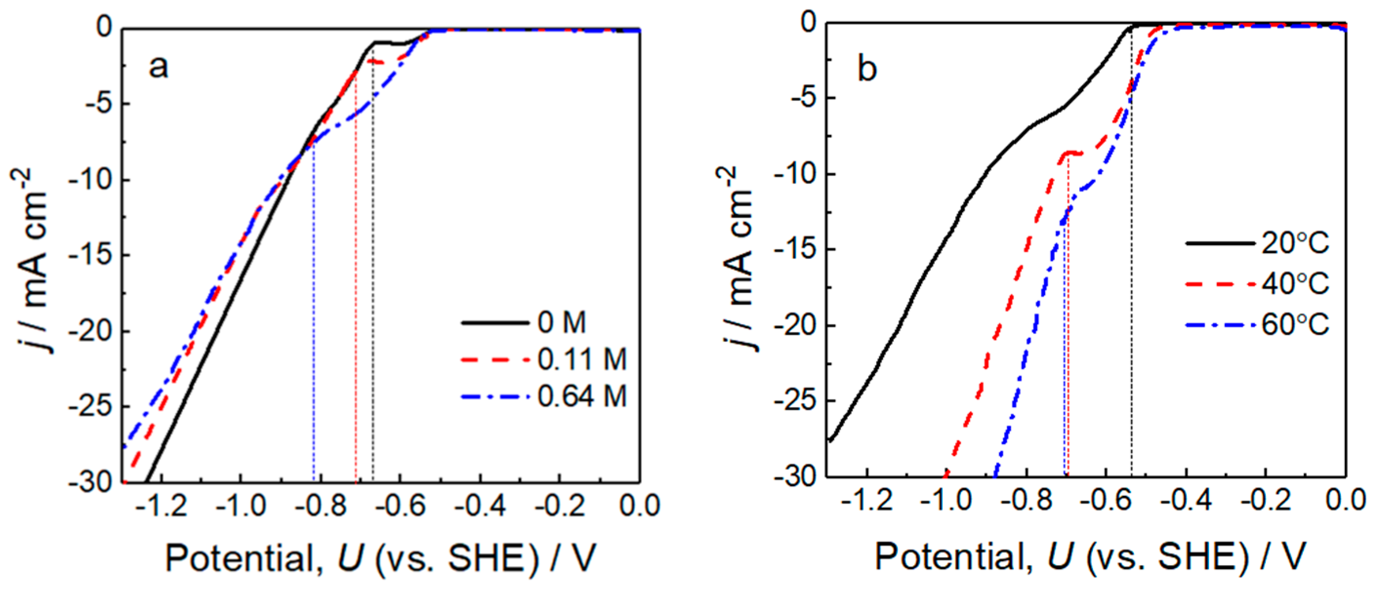 Coatings 09 00189 g001 Coatings 09 00189 g001