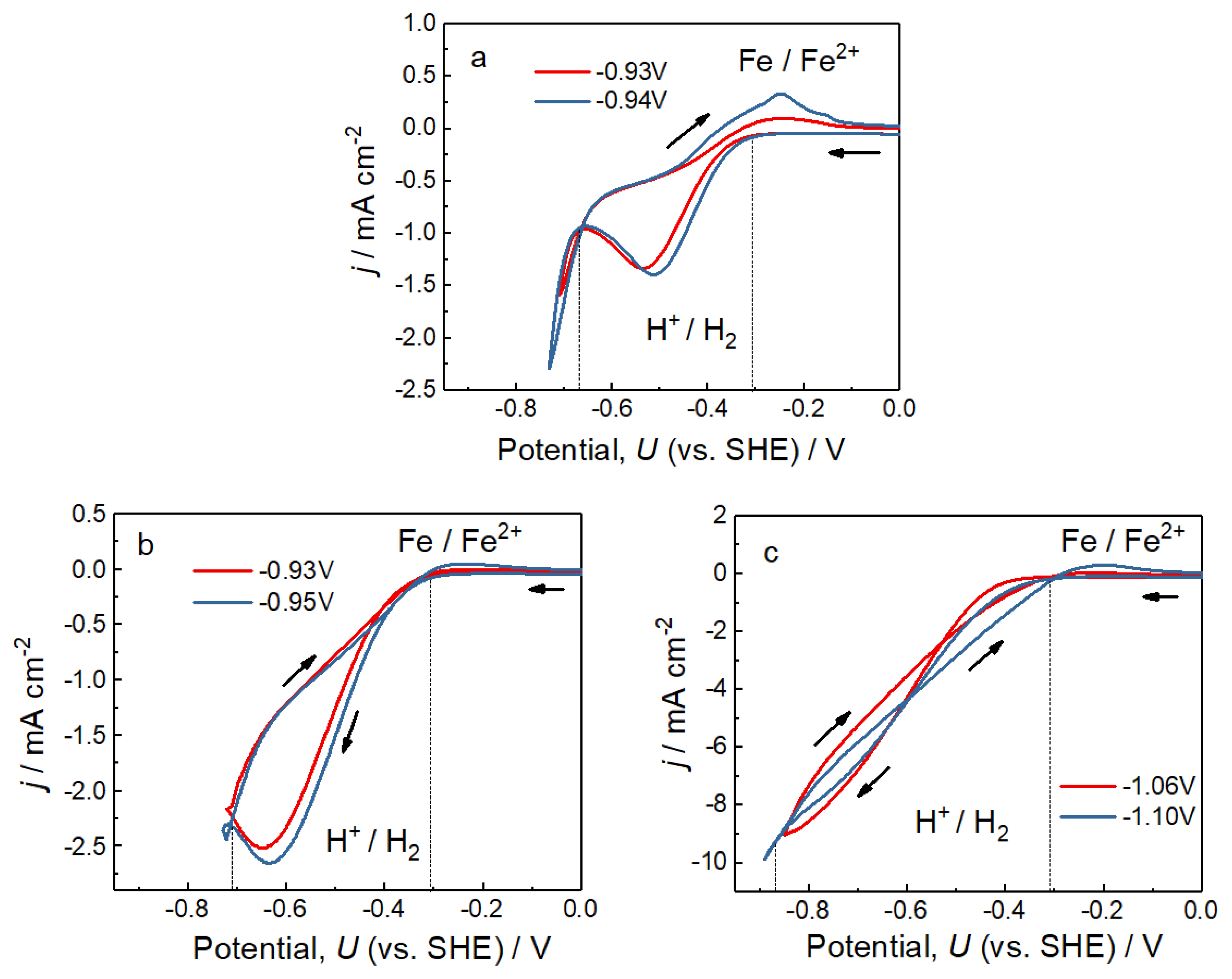 Coatings 09 00189 g002 Coatings 09 00189 g002