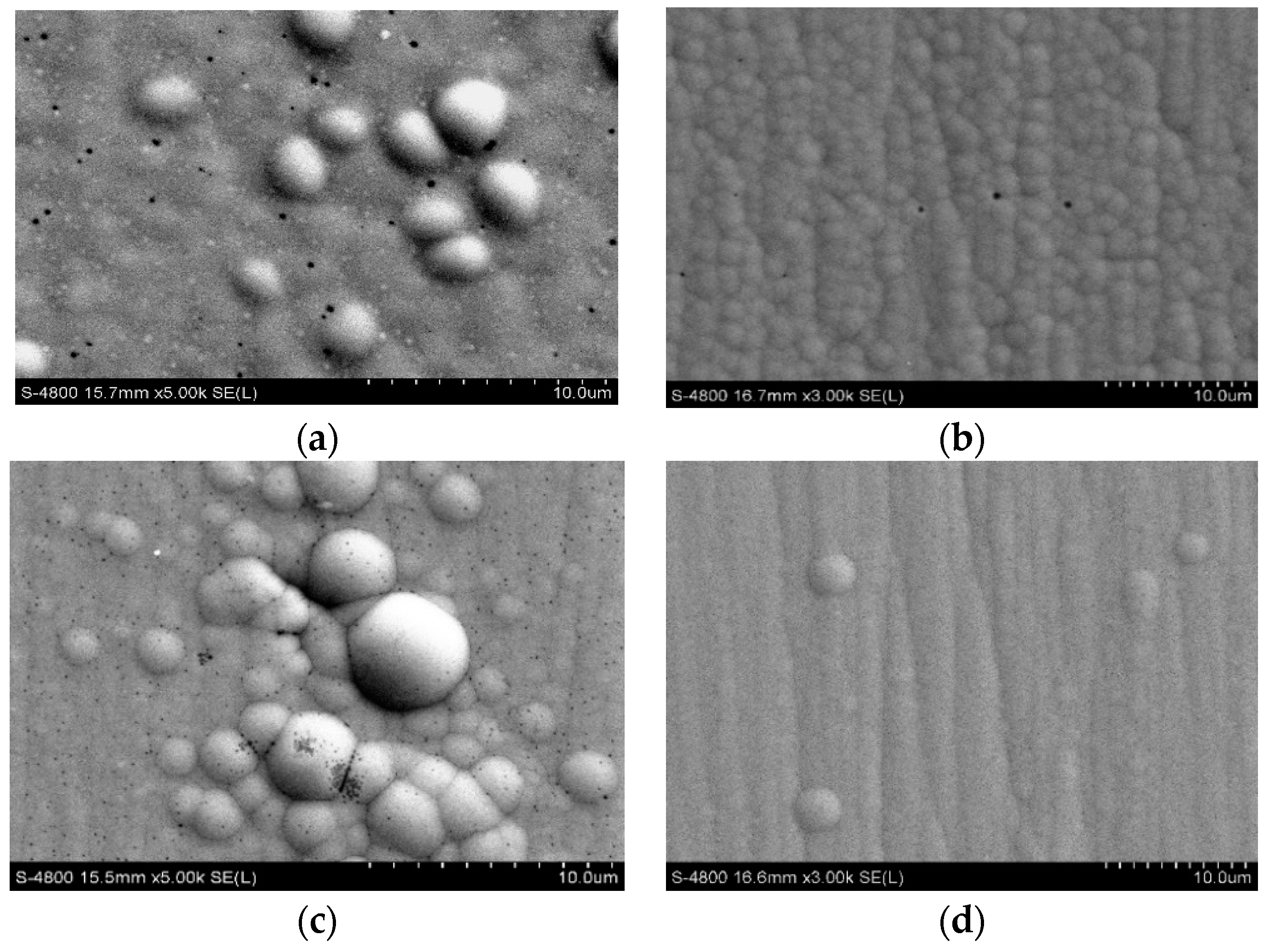 Coatings 09 00189 g005 Coatings 09 00189 g005
