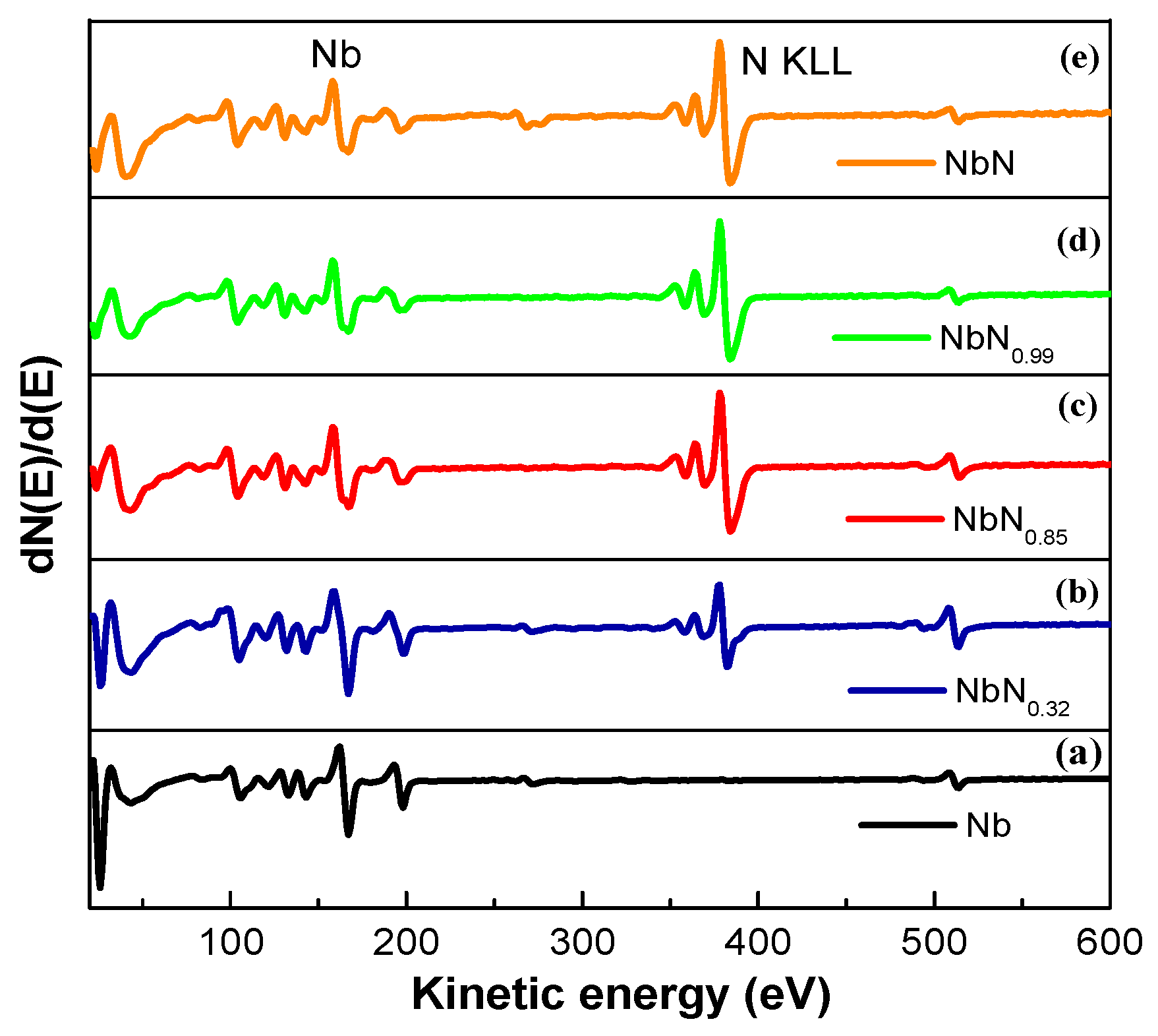 Coatings 09 00196 g001
