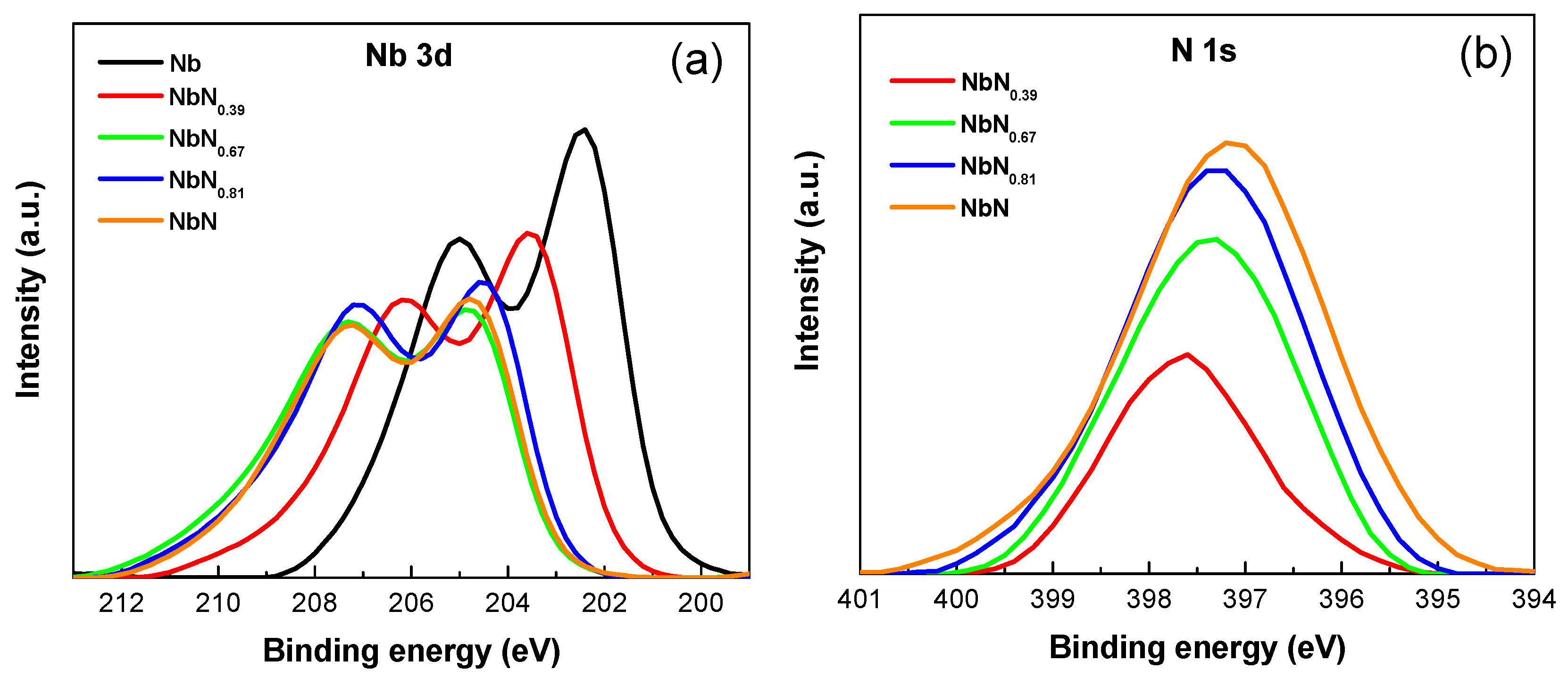 Coatings 09 00196 g002