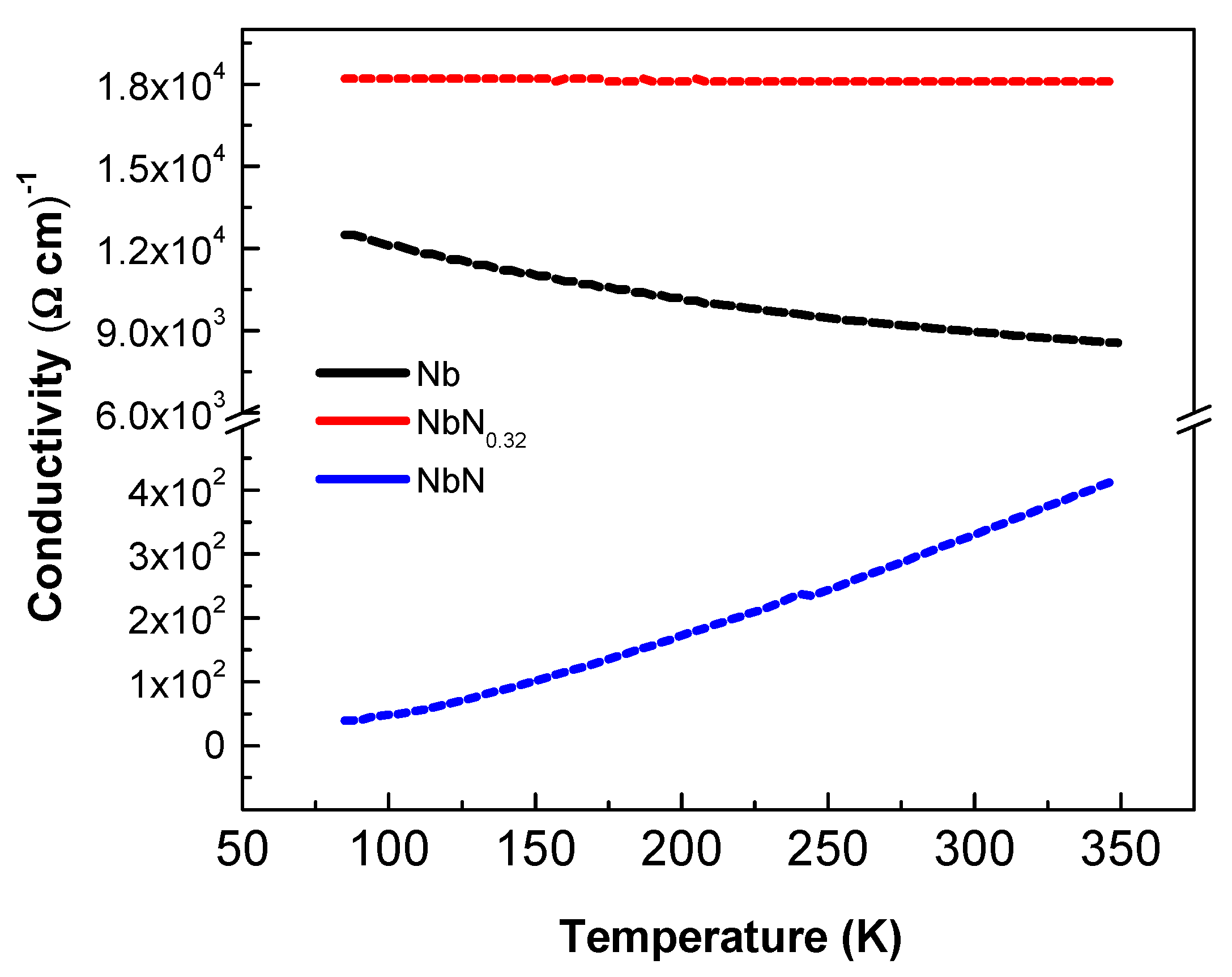 Coatings 09 00196 g004