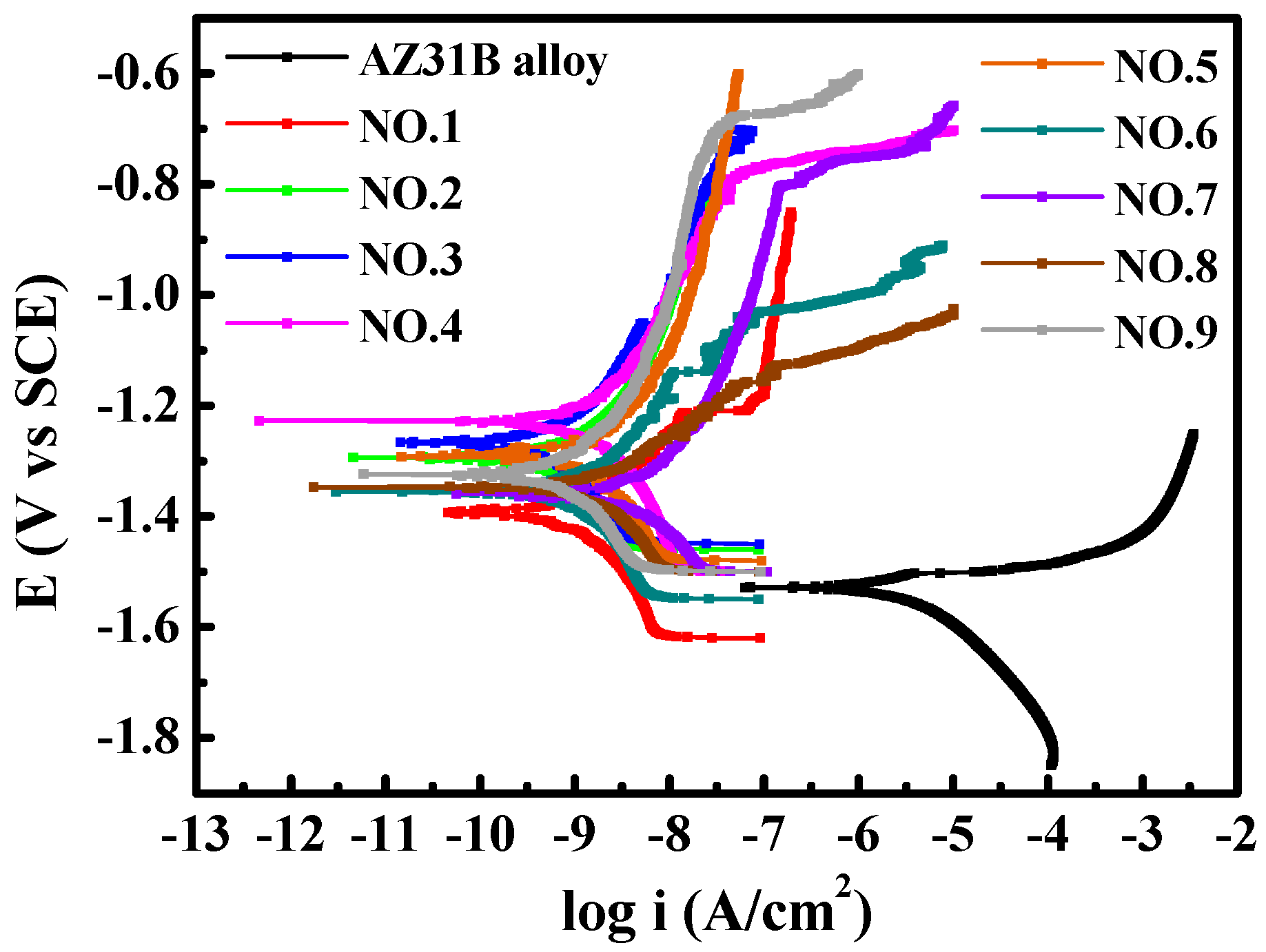 Coatings 09 00197 g005