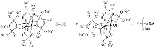 Coatings 09 00197 i001