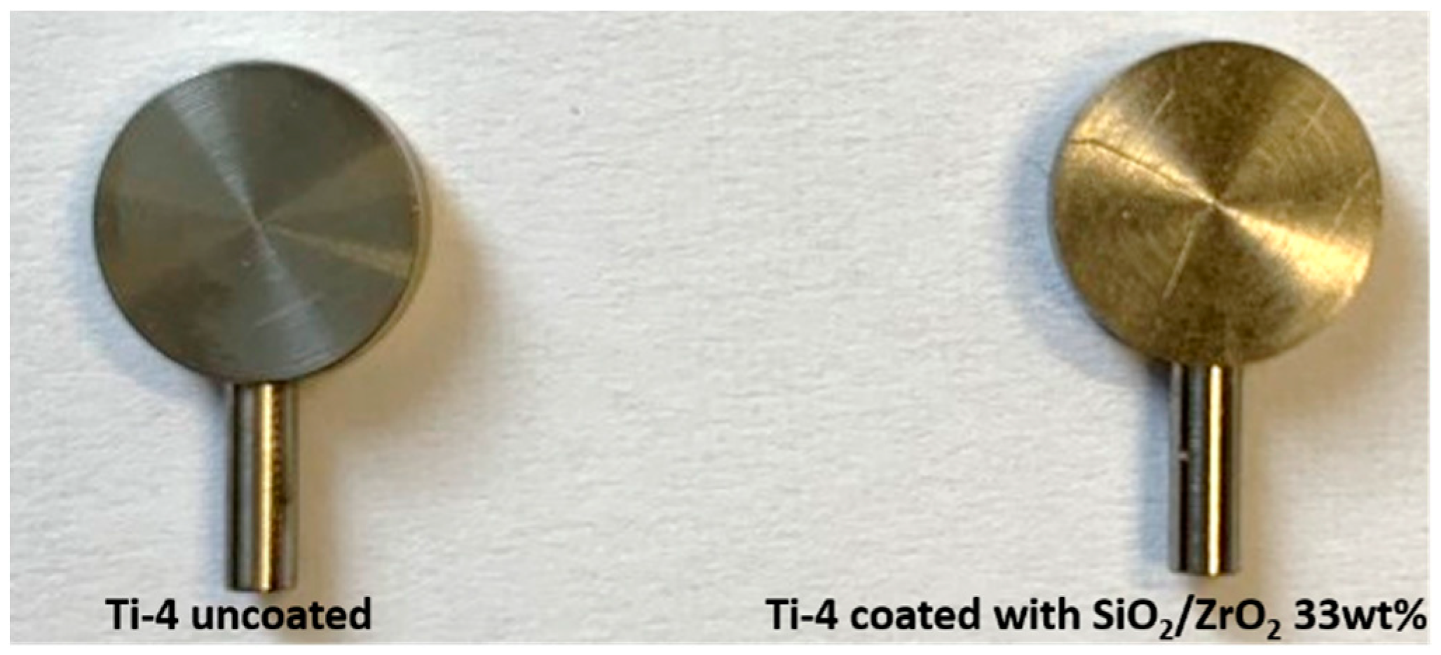 Coatings 09 00200 g002