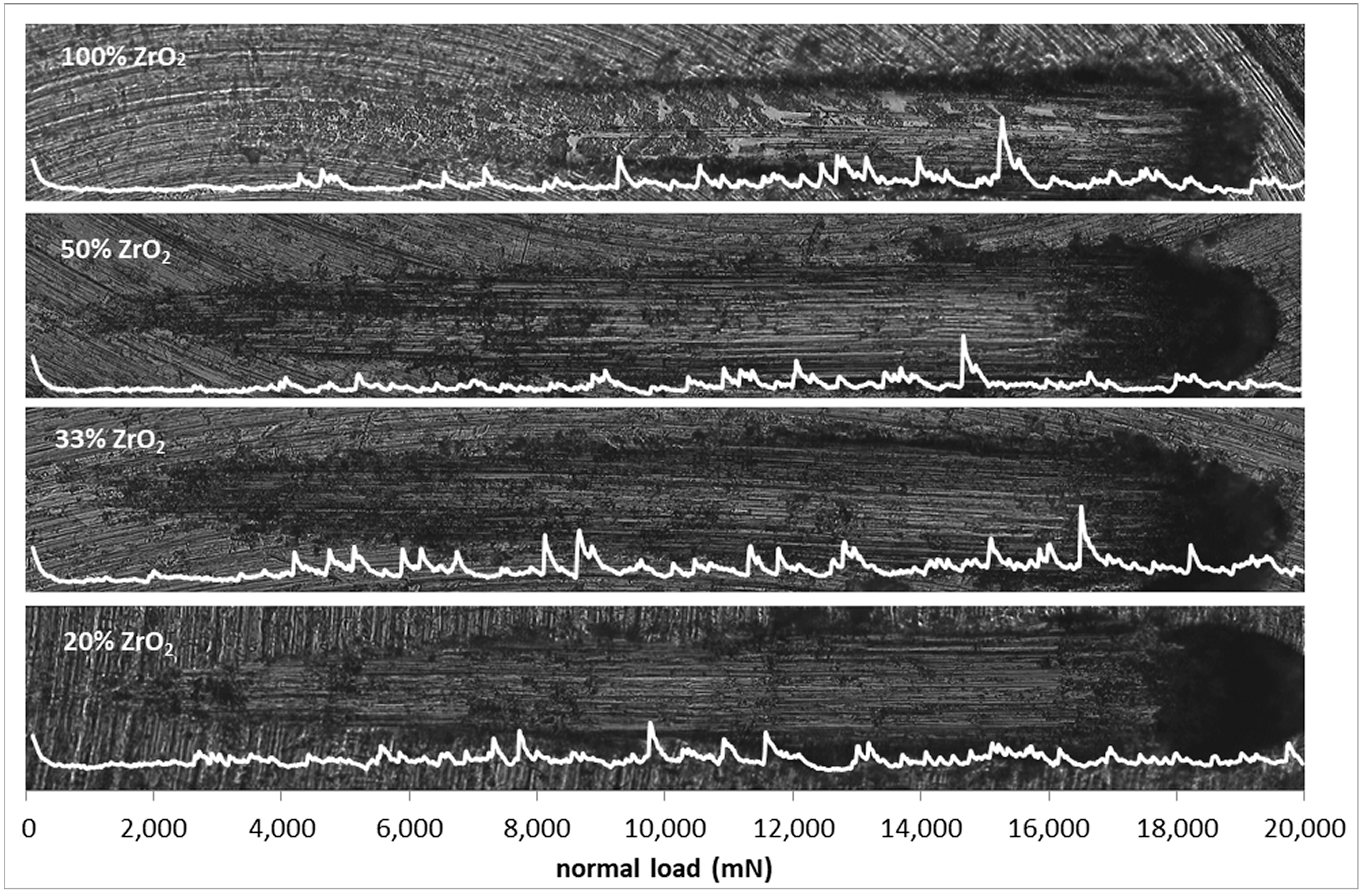 Coatings 09 00200 g004