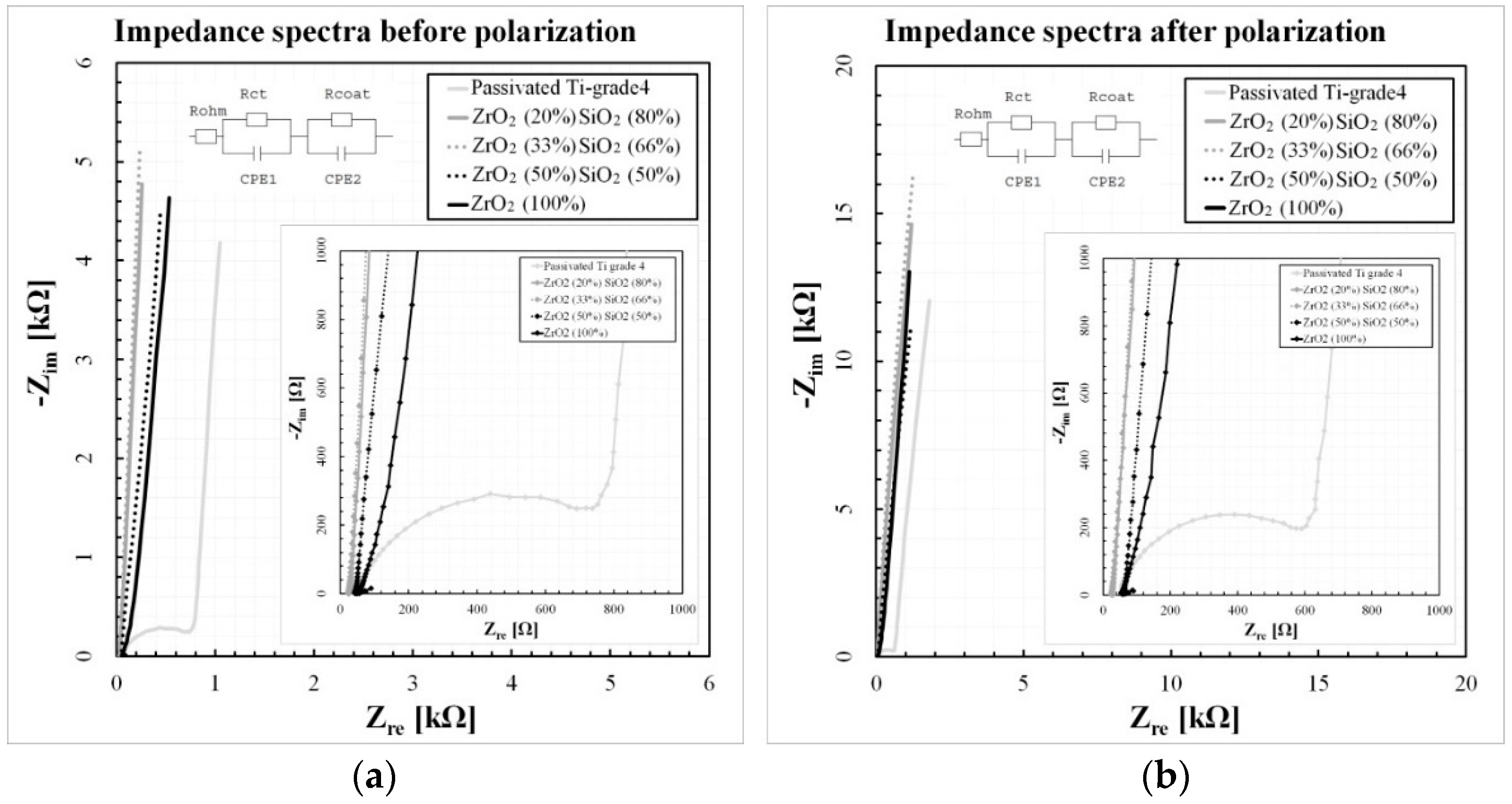 Coatings 09 00200 g008