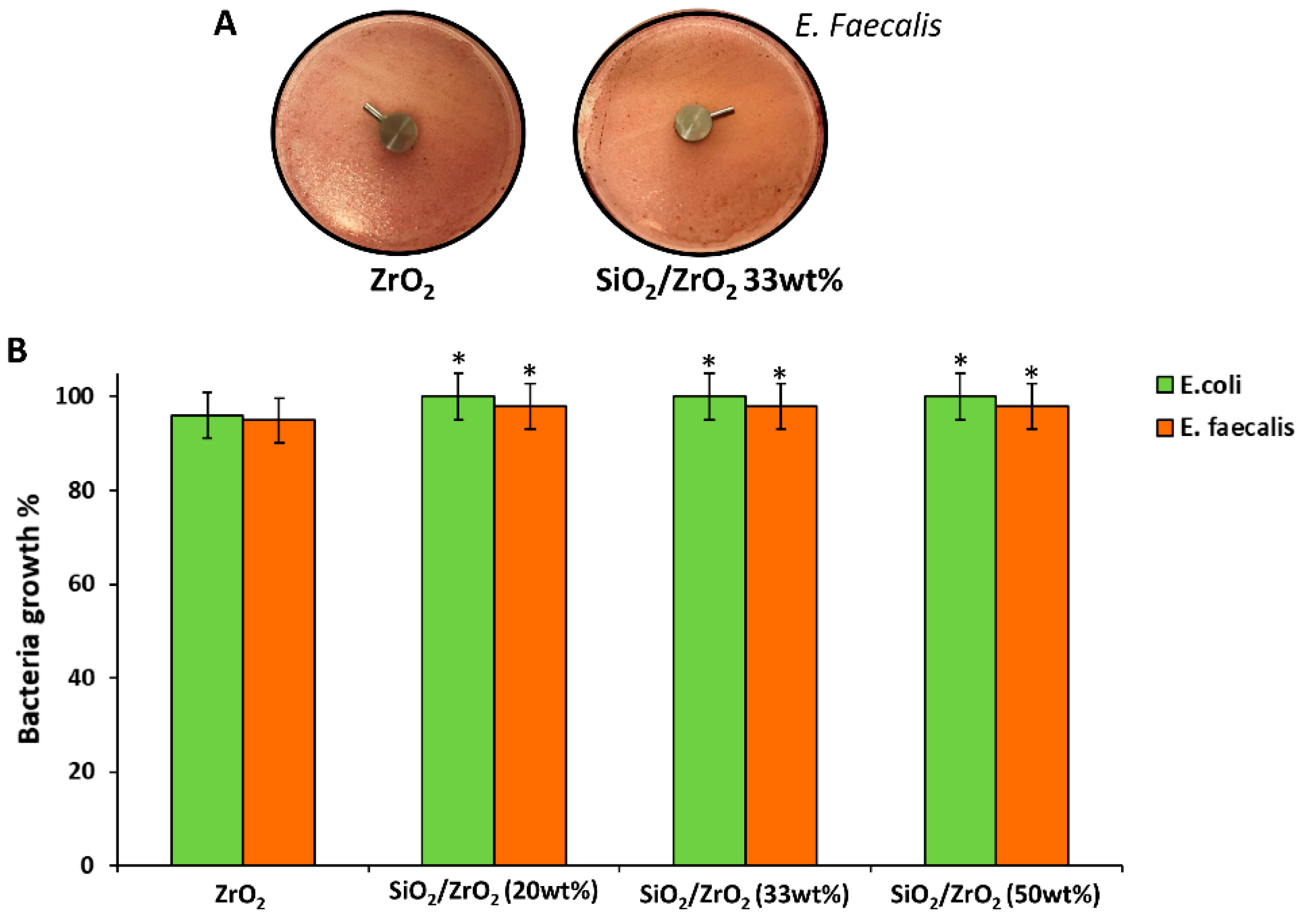 Coatings 09 00200 g011