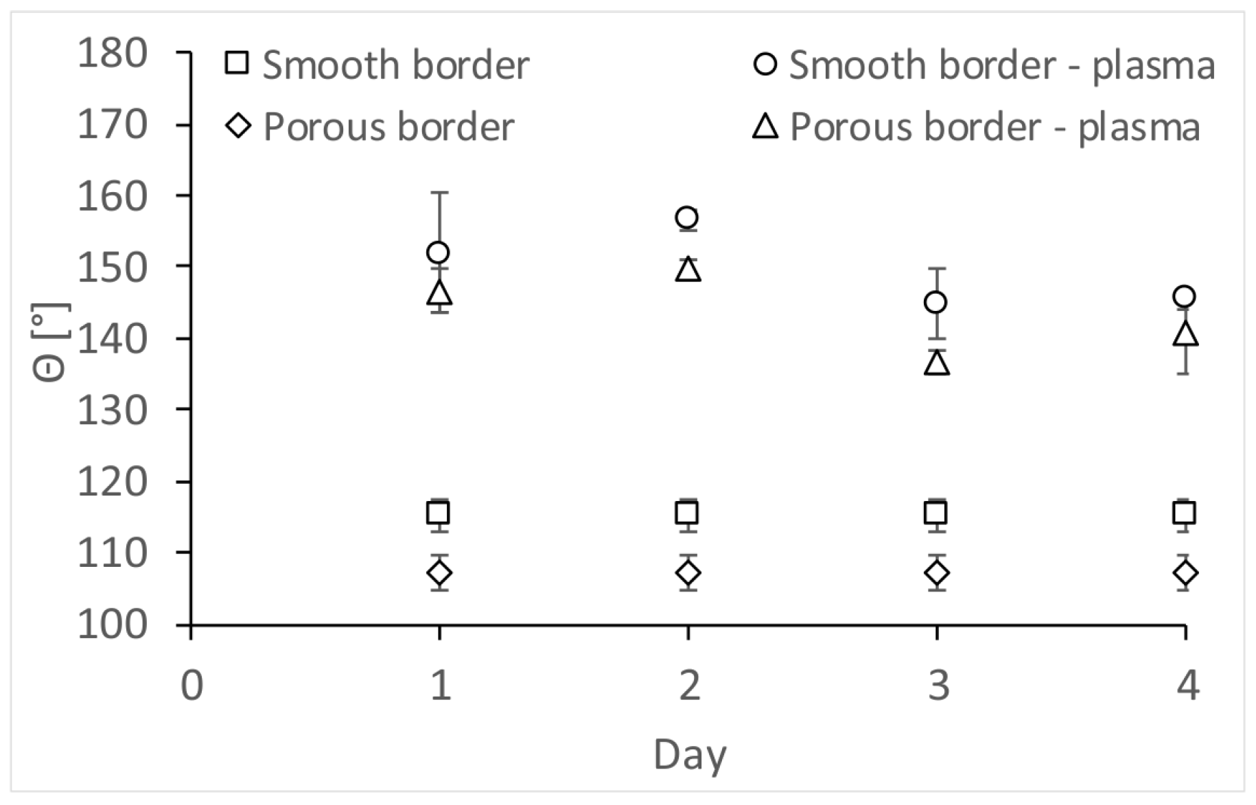 Coatings 09 00201 g005