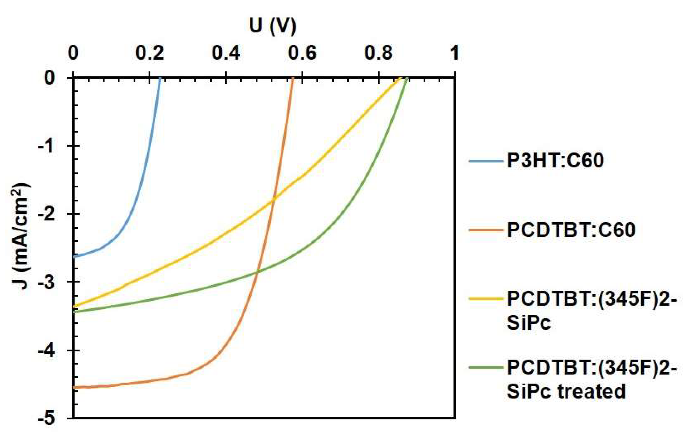 Coatings 09 00203 g004 Coatings 09 00203 g004
