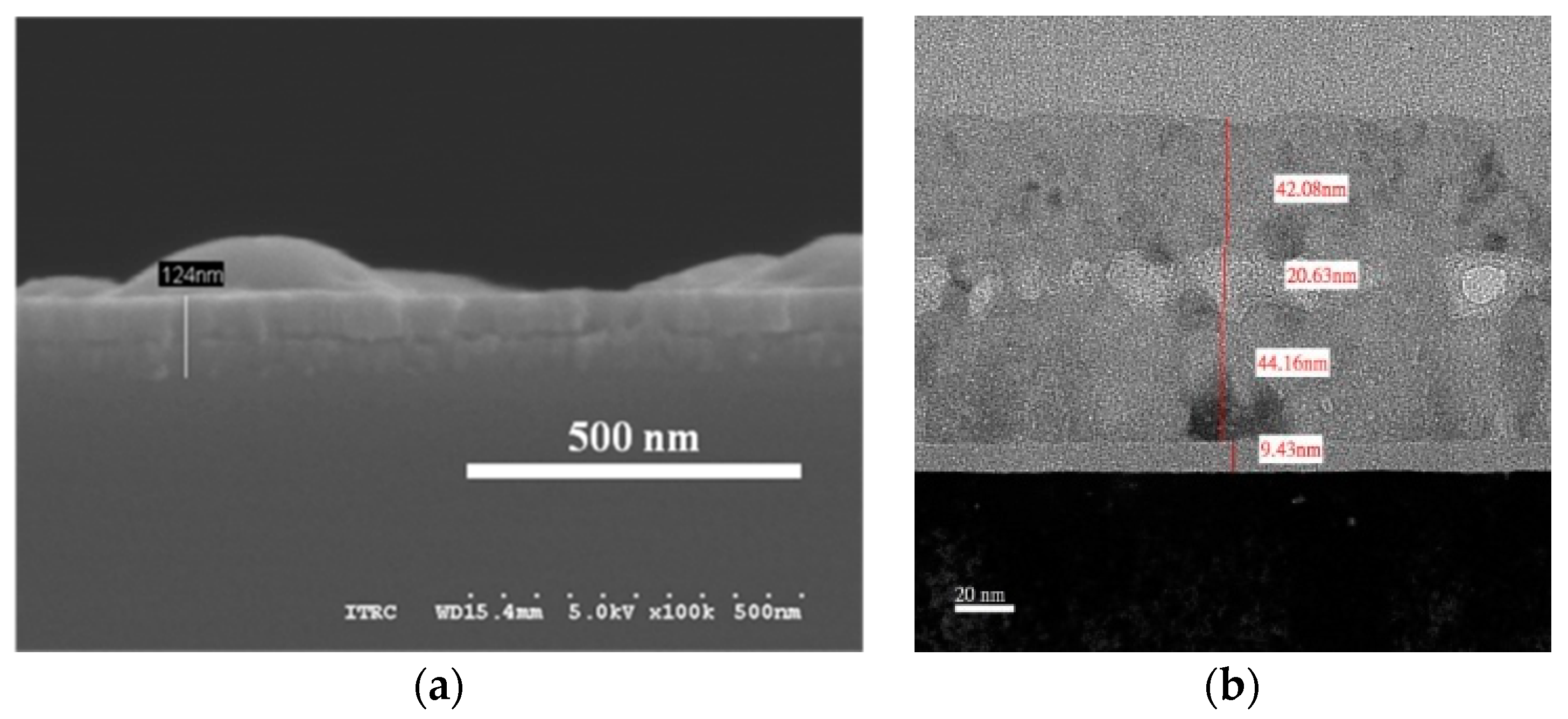 Coatings 09 00208 g002