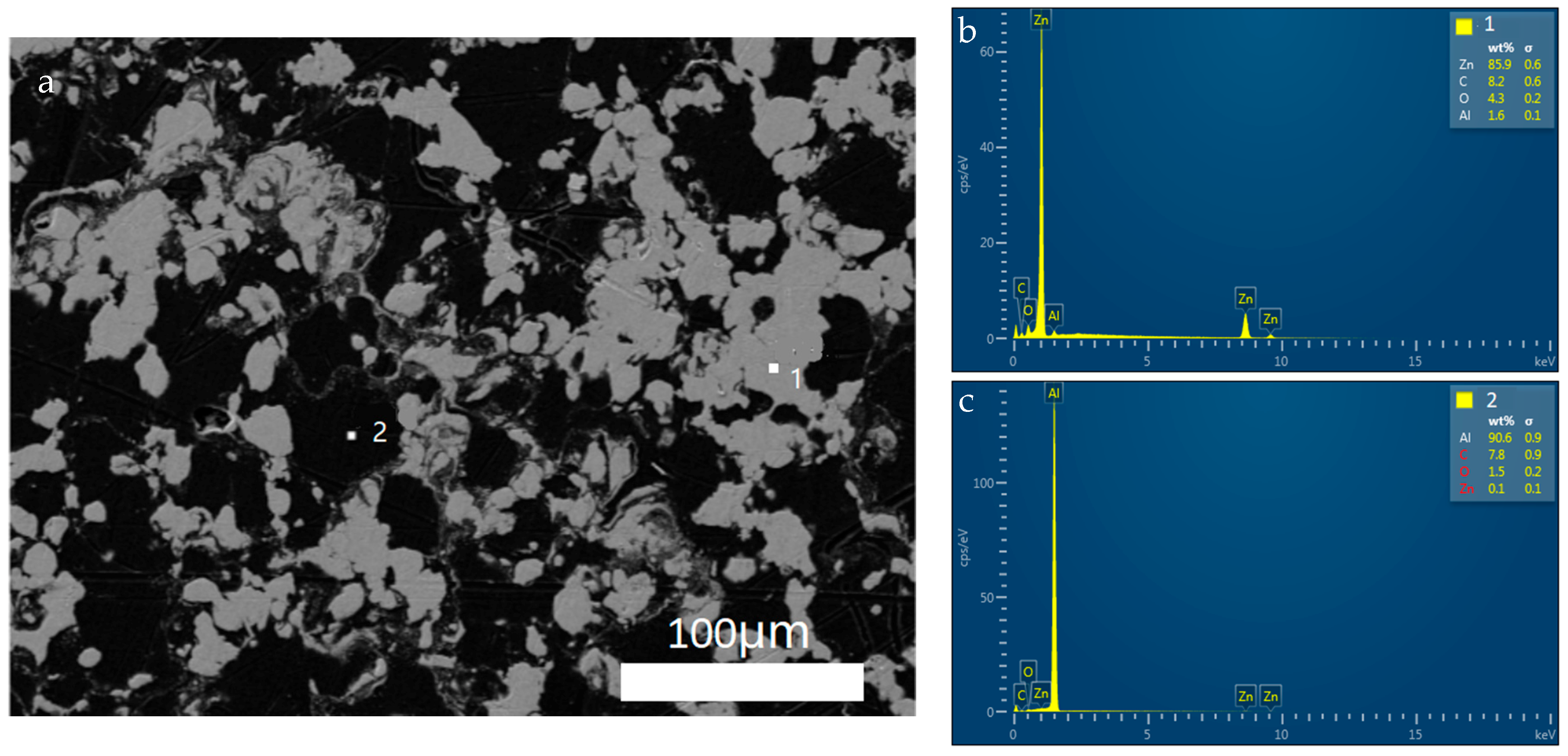Coatings 09 00210 g002
