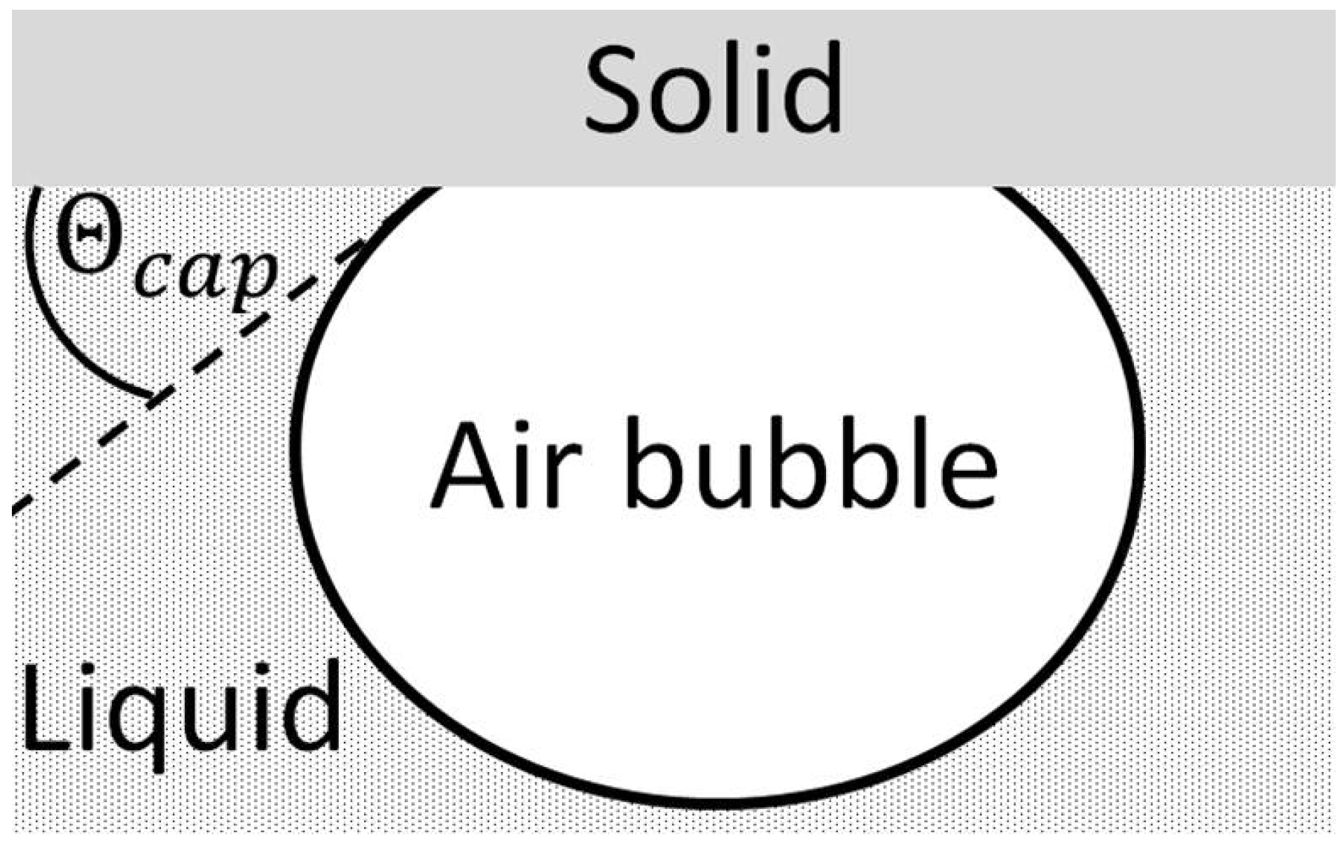 Coatings 09 00219 g005