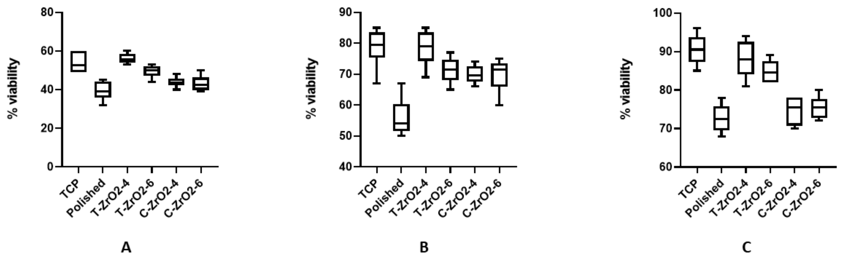 Coatings 09 00223 g005