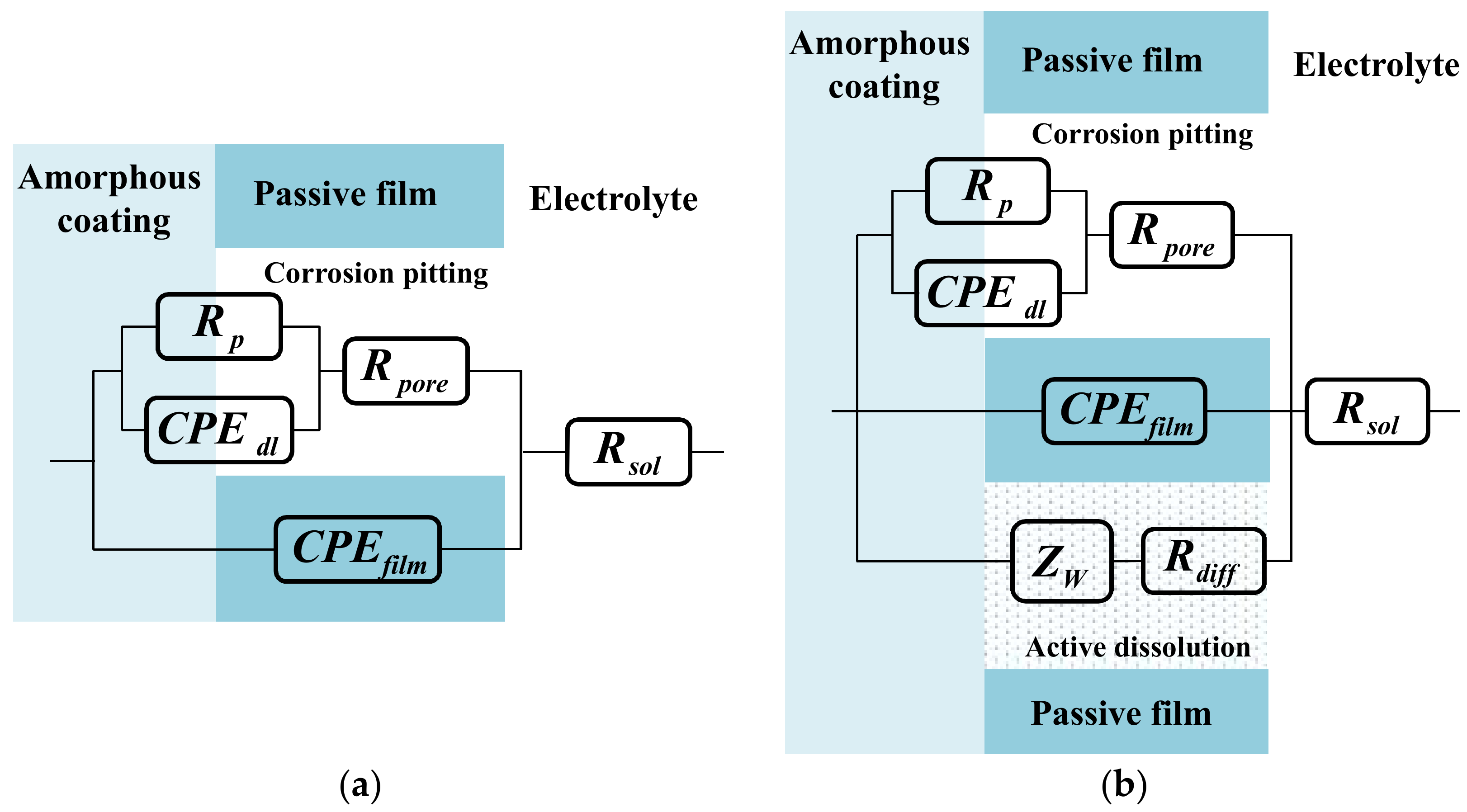 Coatings 09 00226 g006