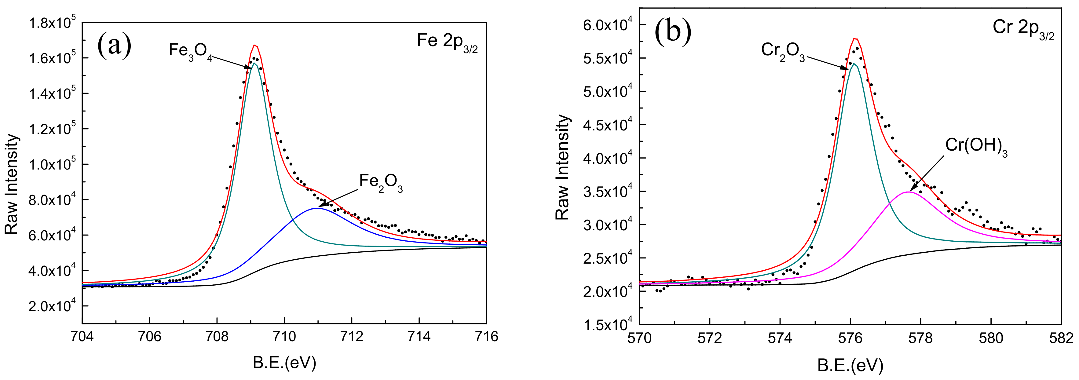 Coatings 09 00226 g008a