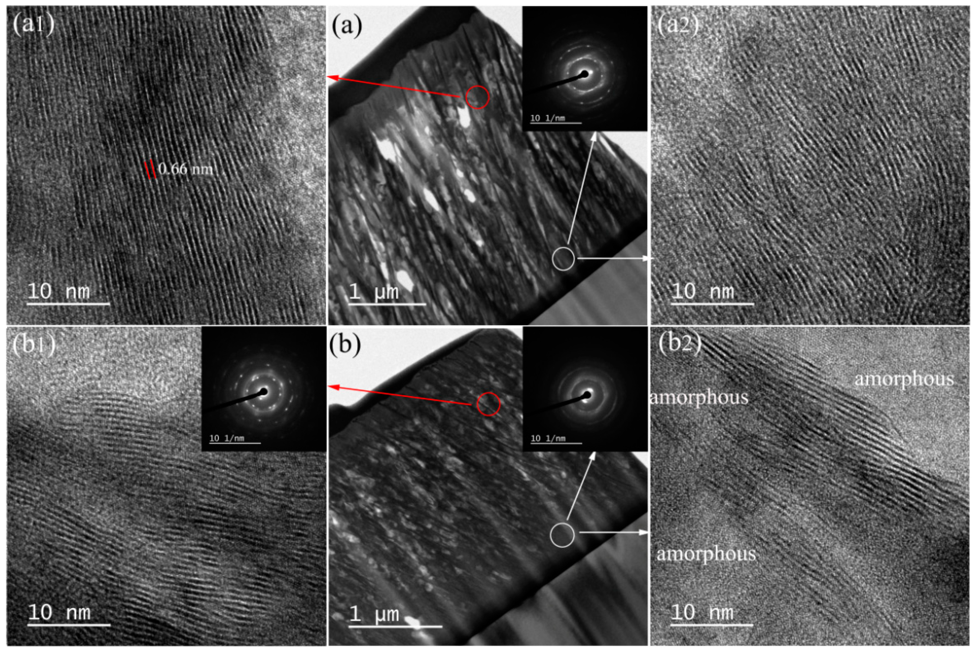 Coatings 09 00227 g004 Coatings 09 00227 g004