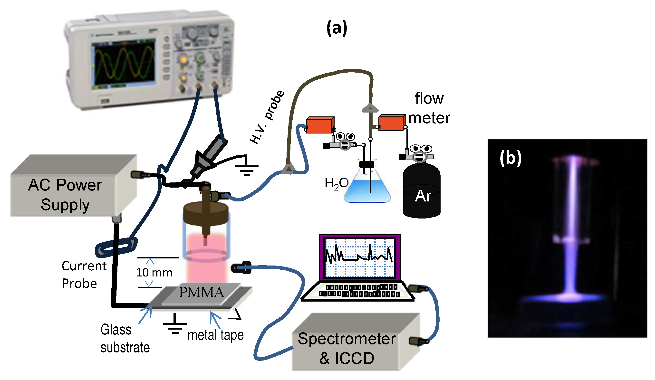 Coatings 09 00228 g001