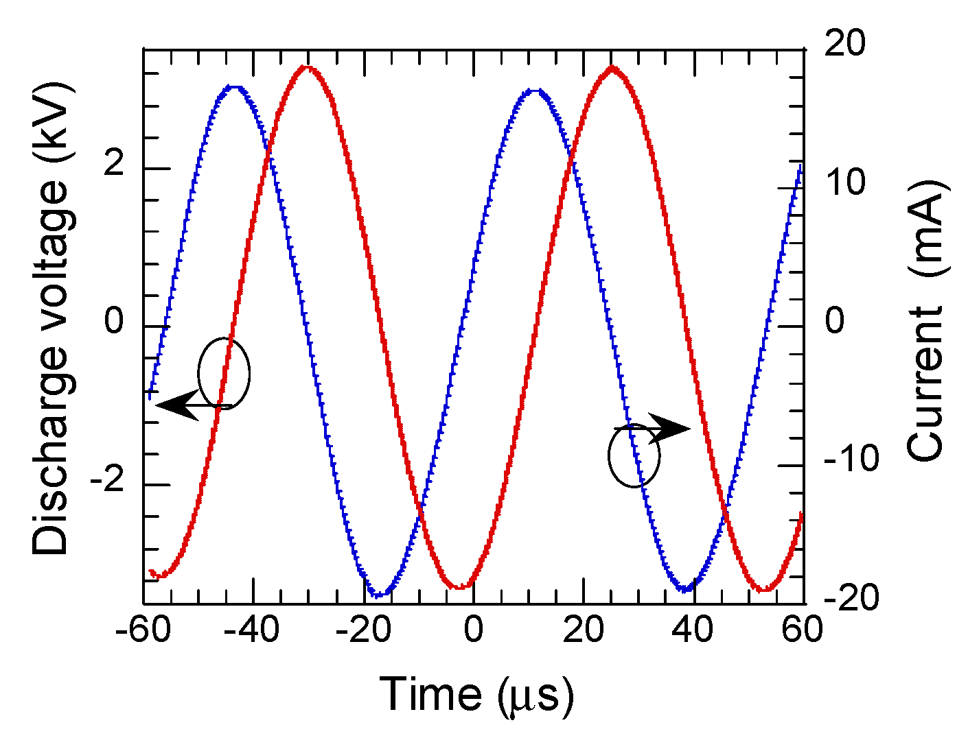 Coatings 09 00228 g002