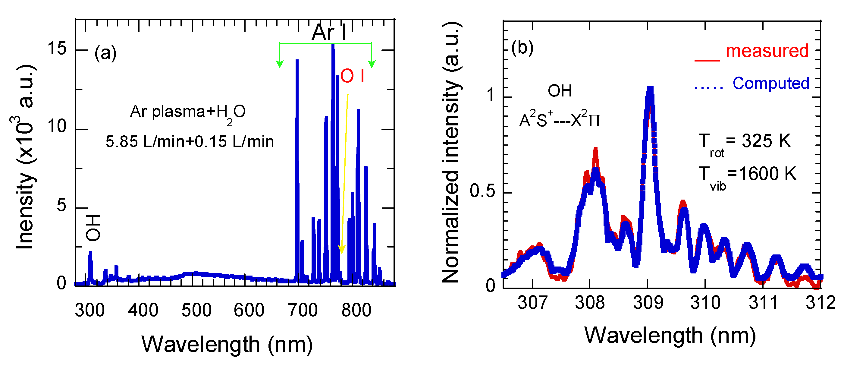 Coatings 09 00228 g003