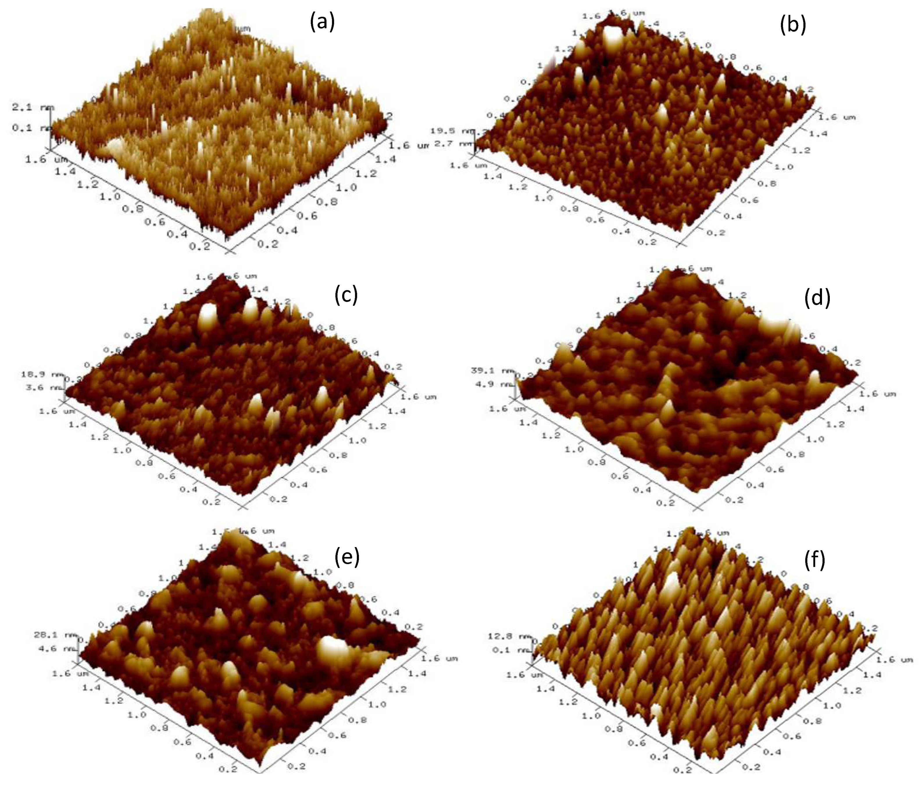 Coatings 09 00228 g007
