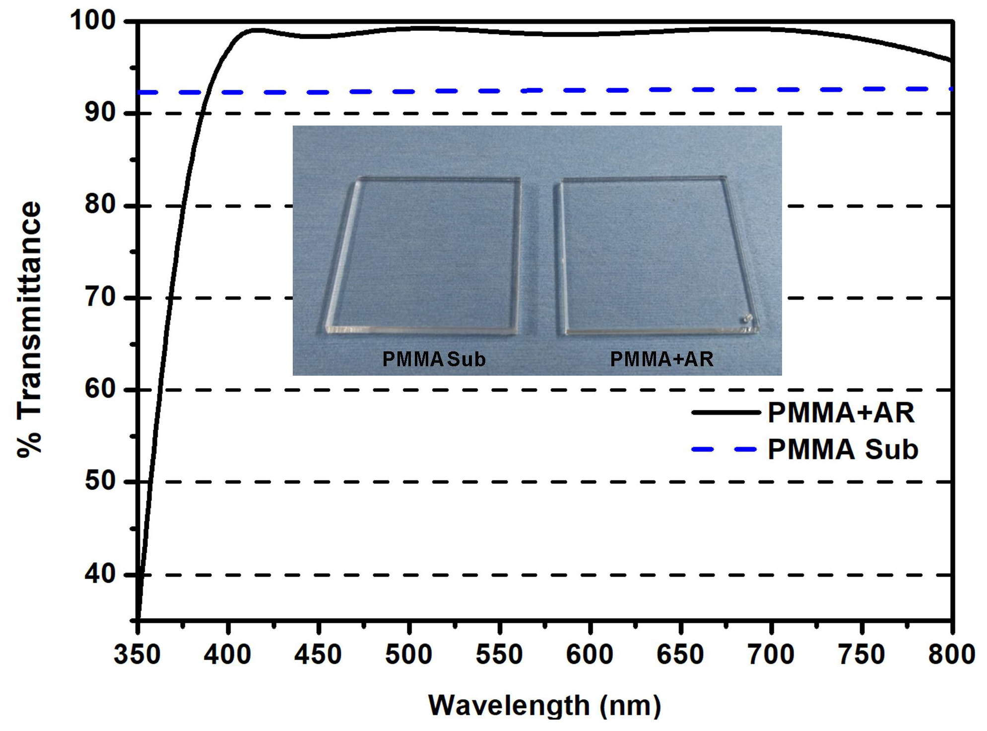 Coatings 09 00237 g001