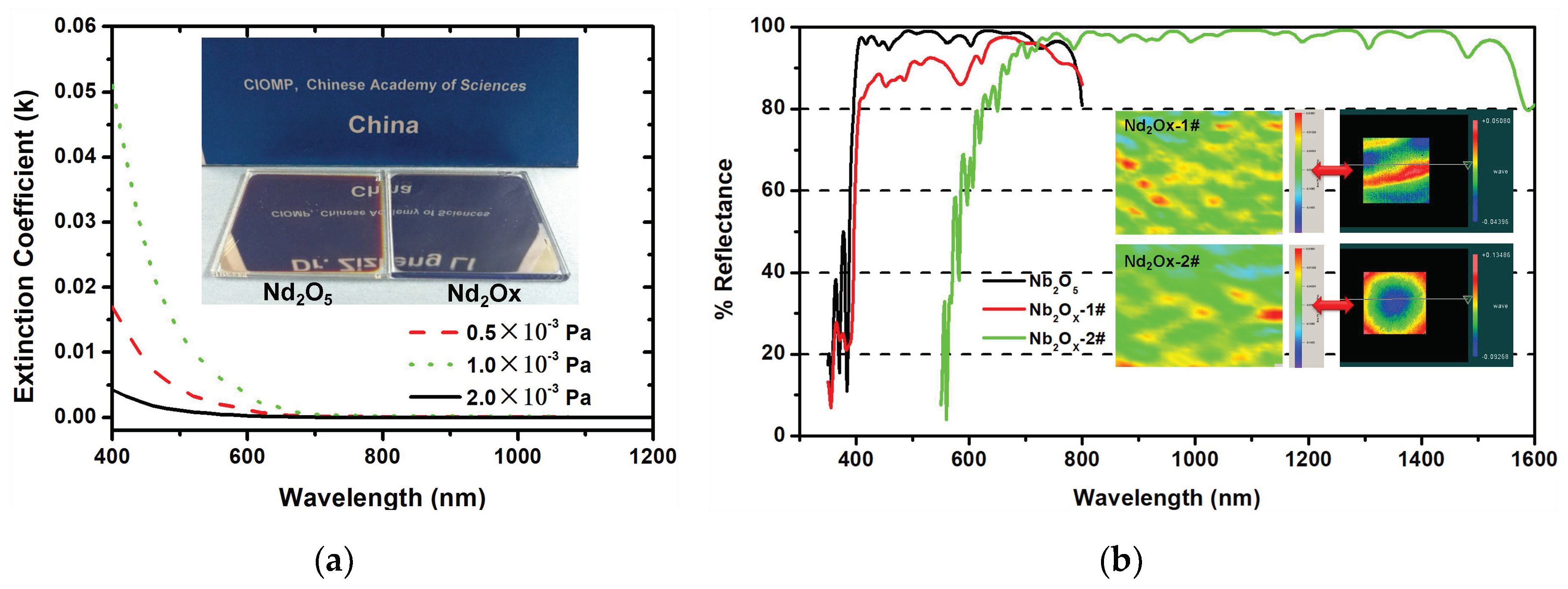 Coatings 09 00237 g007