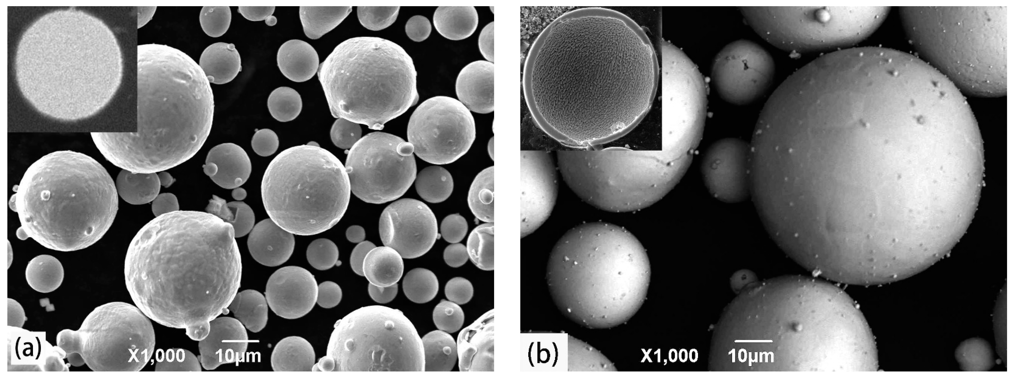 Coatings 09 00241 g001 Coatings 09 00241 g001