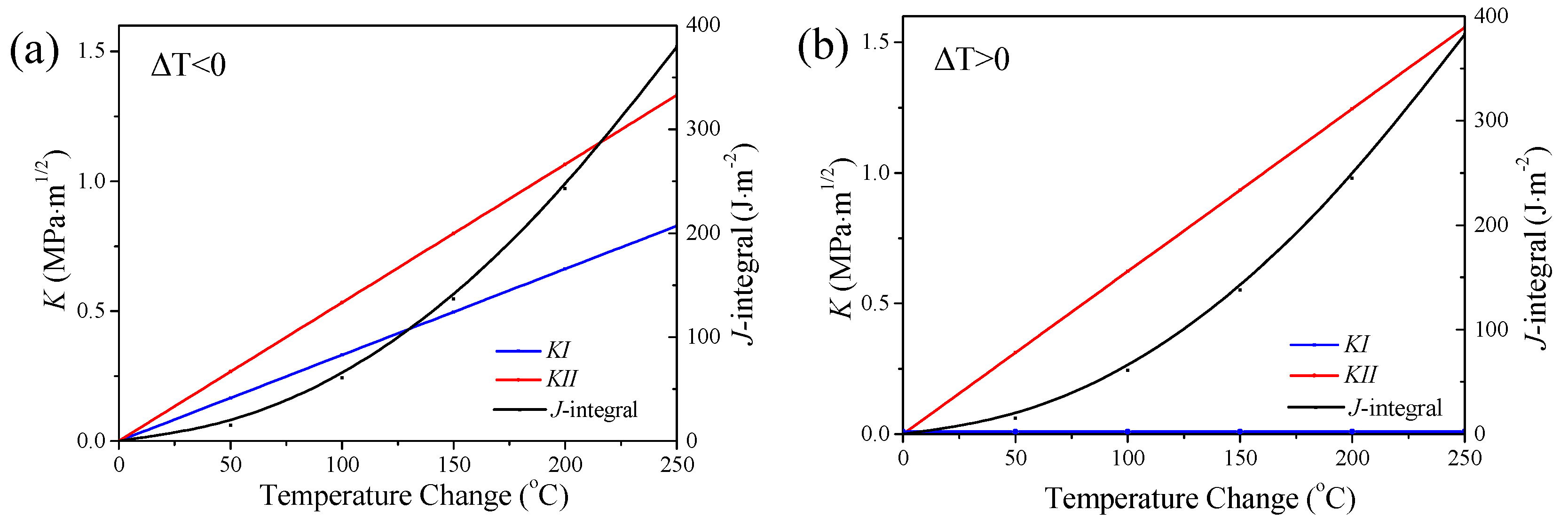 Coatings 09 00243 g005a