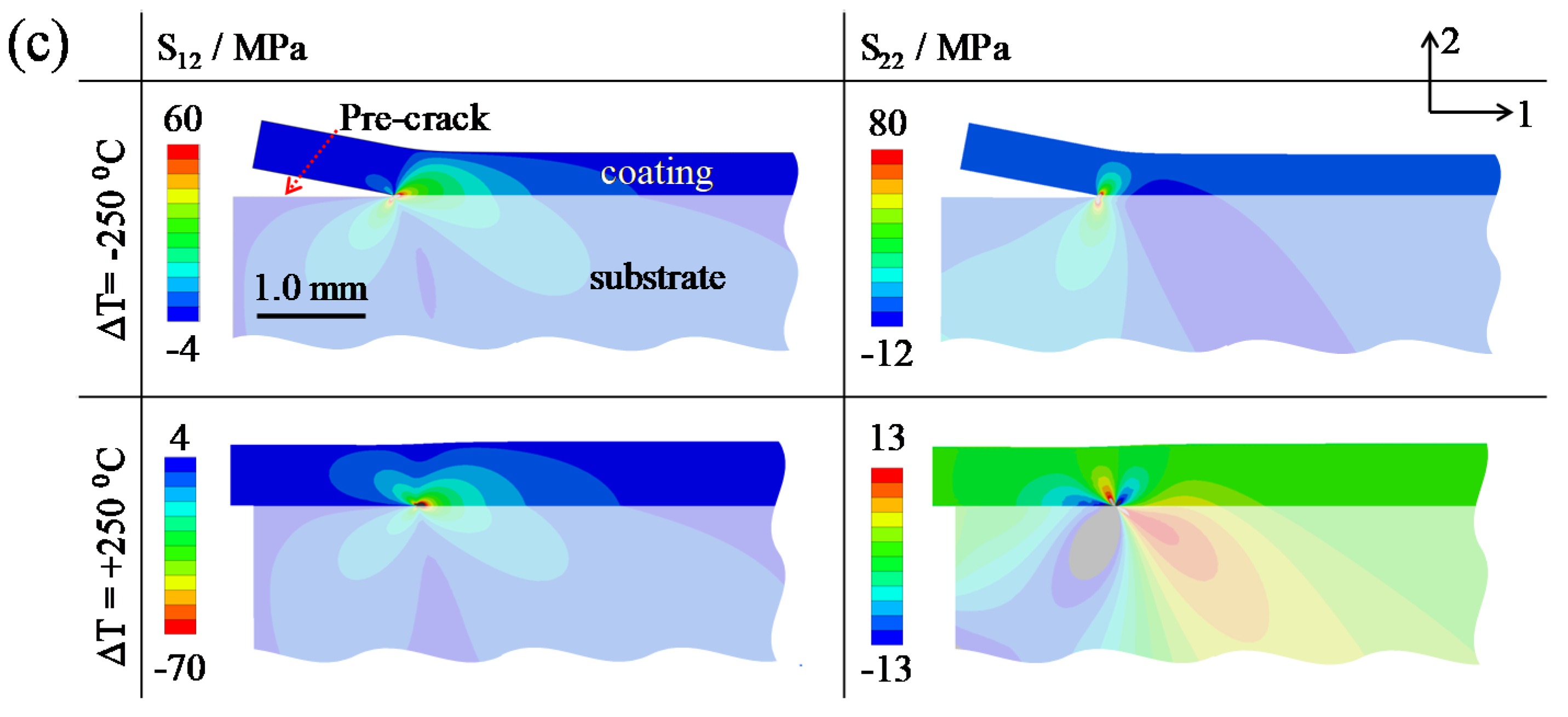 Coatings 09 00243 g005b