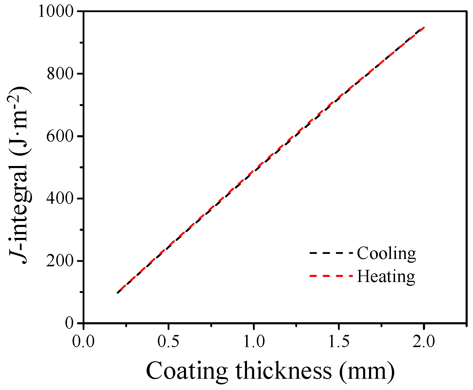 Coatings 09 00243 g007