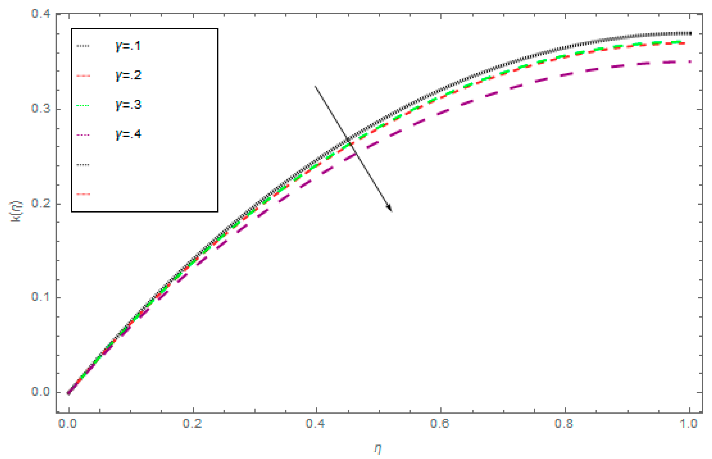 Coatings 09 00248 g004 Coatings 09 00248 g004
