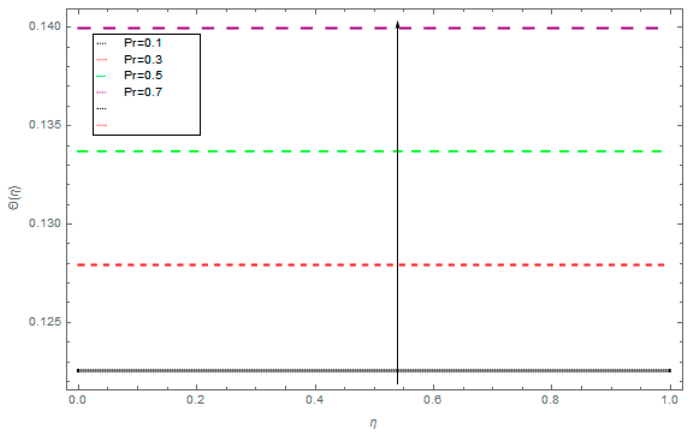 Coatings 09 00248 g011 Coatings 09 00248 g011