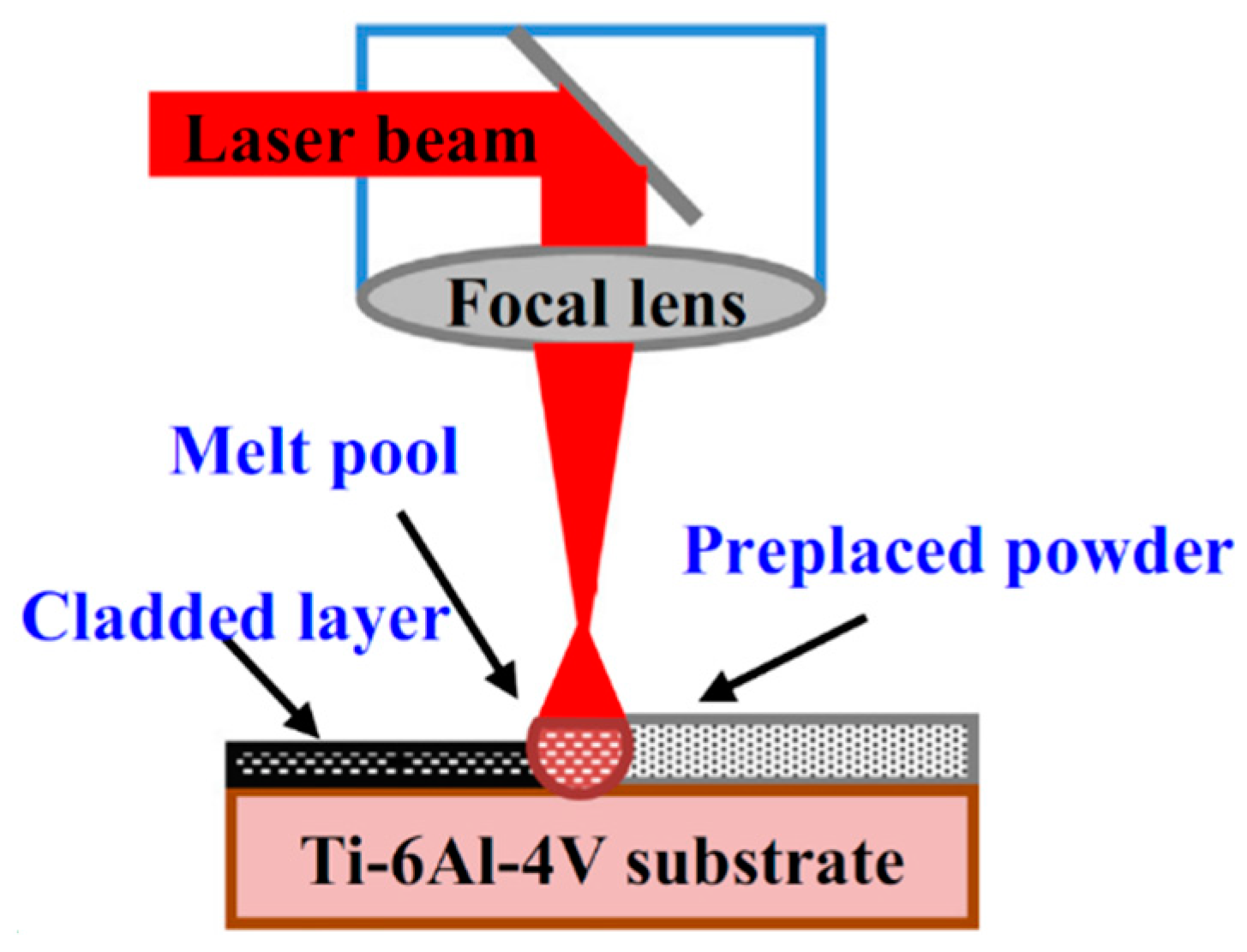 Coatings 09 00249 g012