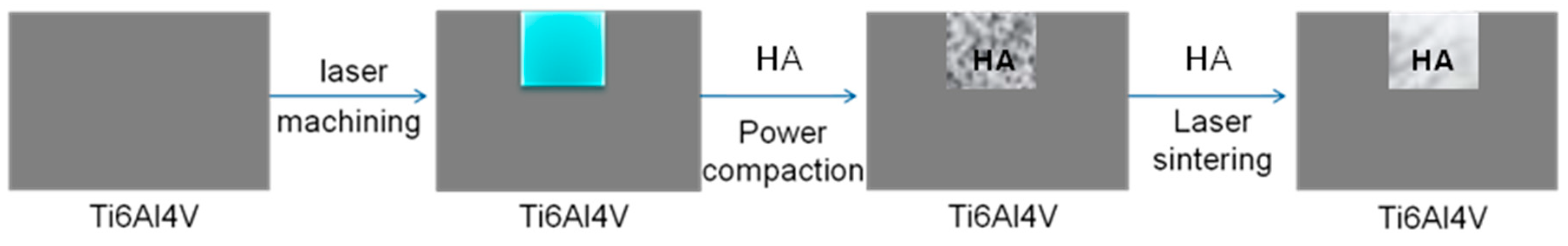 Coatings 09 00249 g015