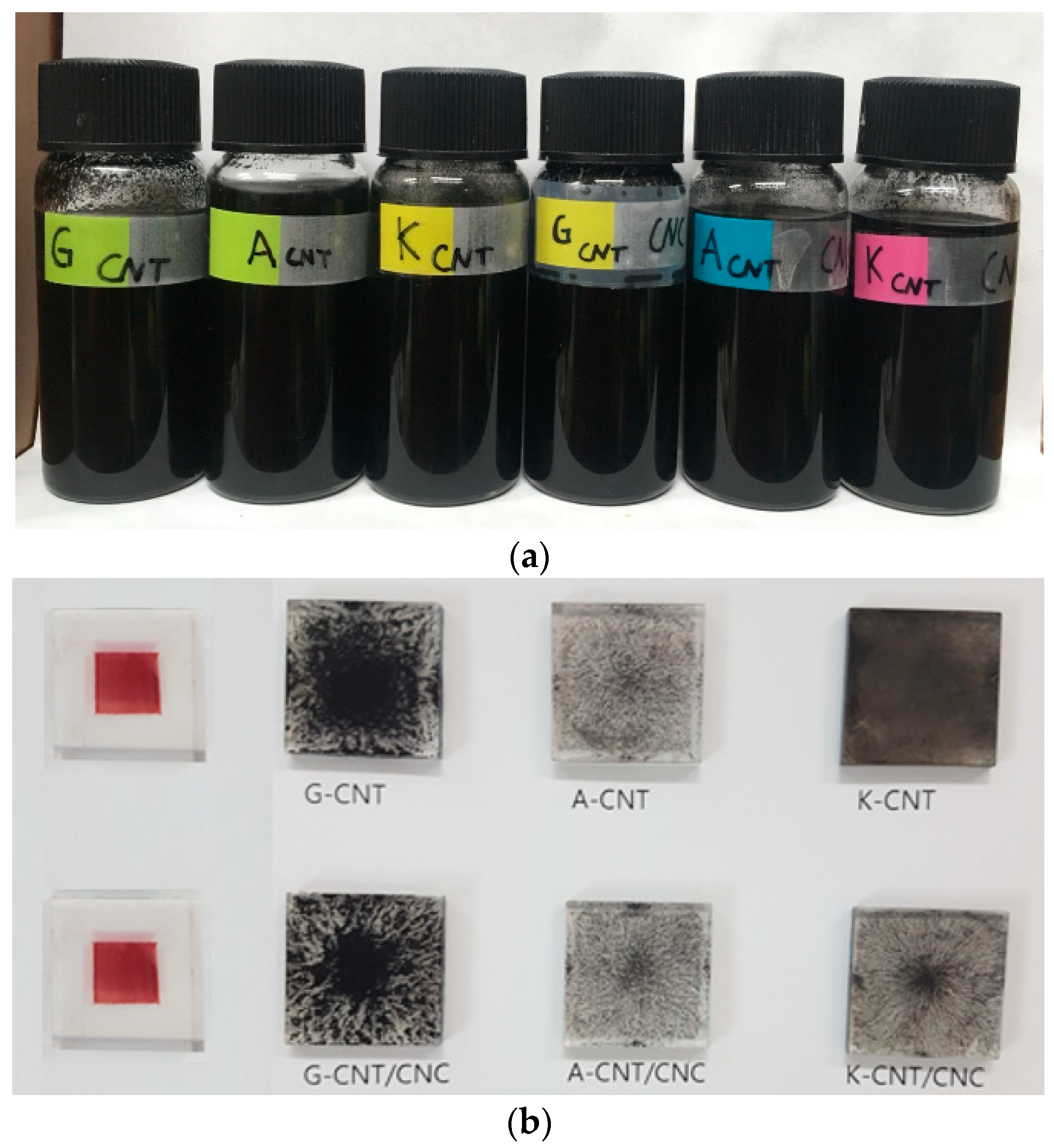 Coatings 09 00250 g001 Coatings 09 00250 g001
