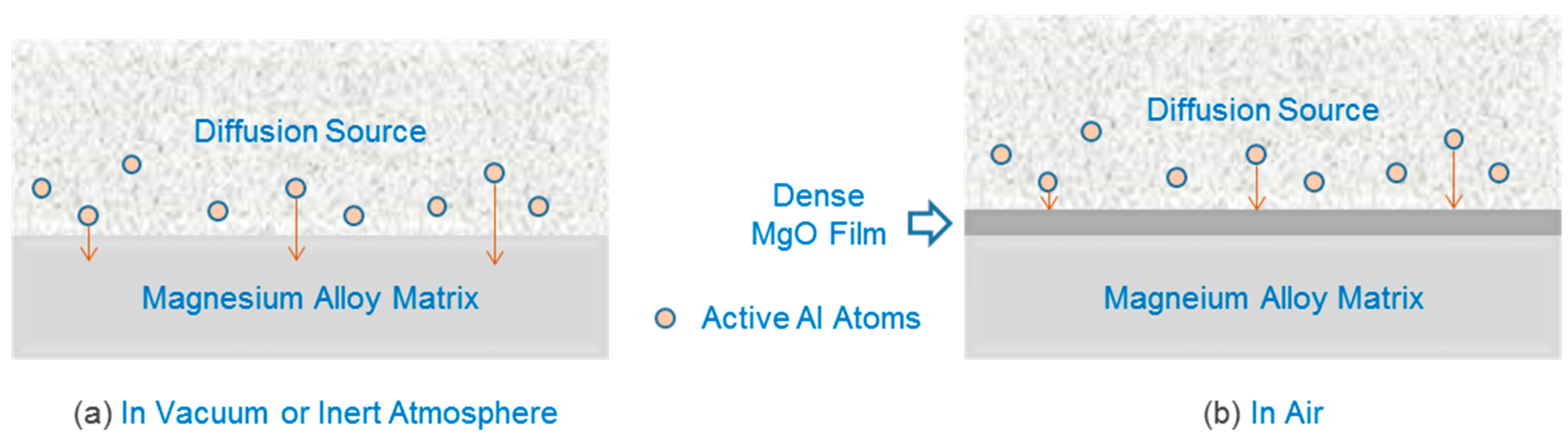 Coatings 09 00252 g004