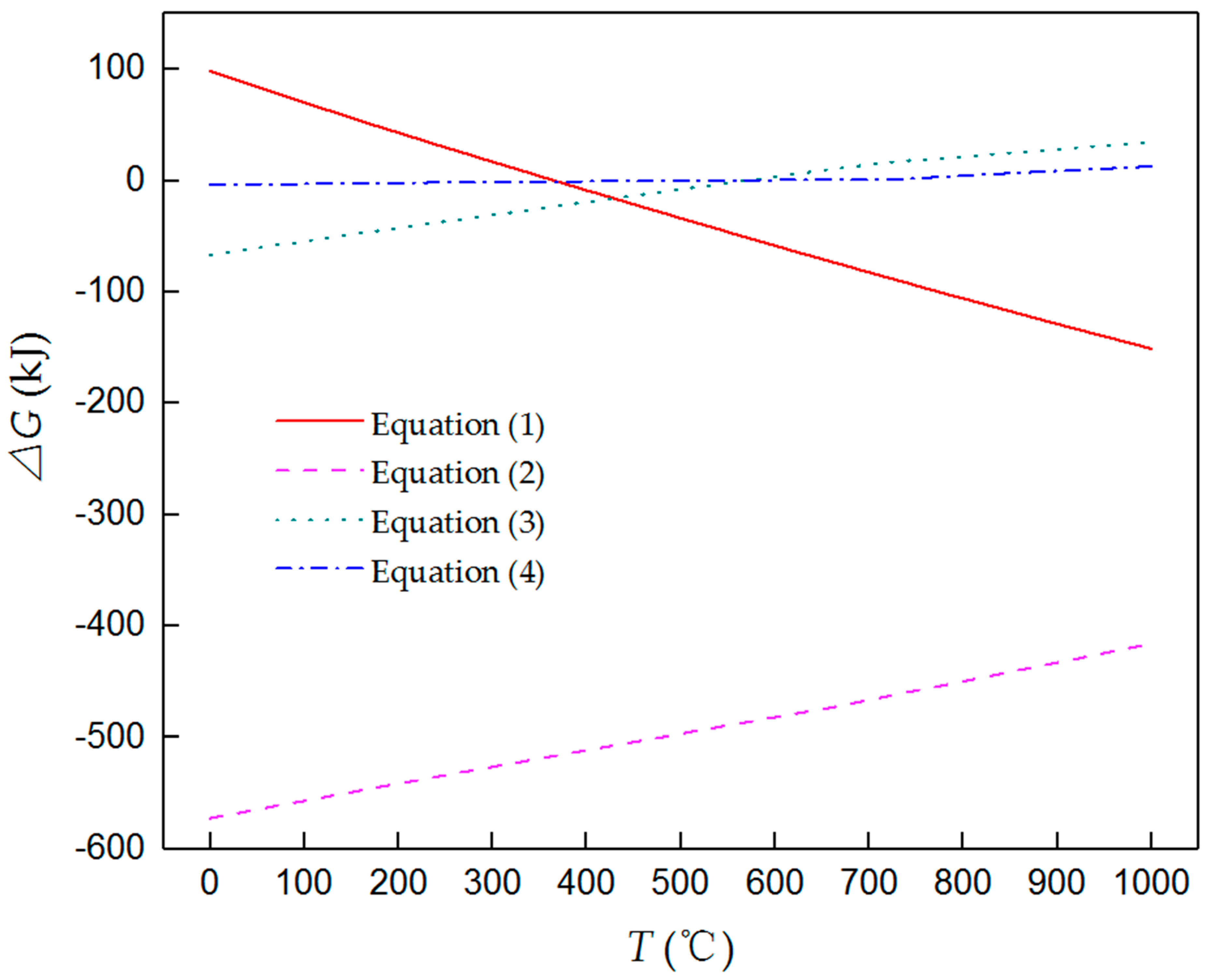 Coatings 09 00252 g005
