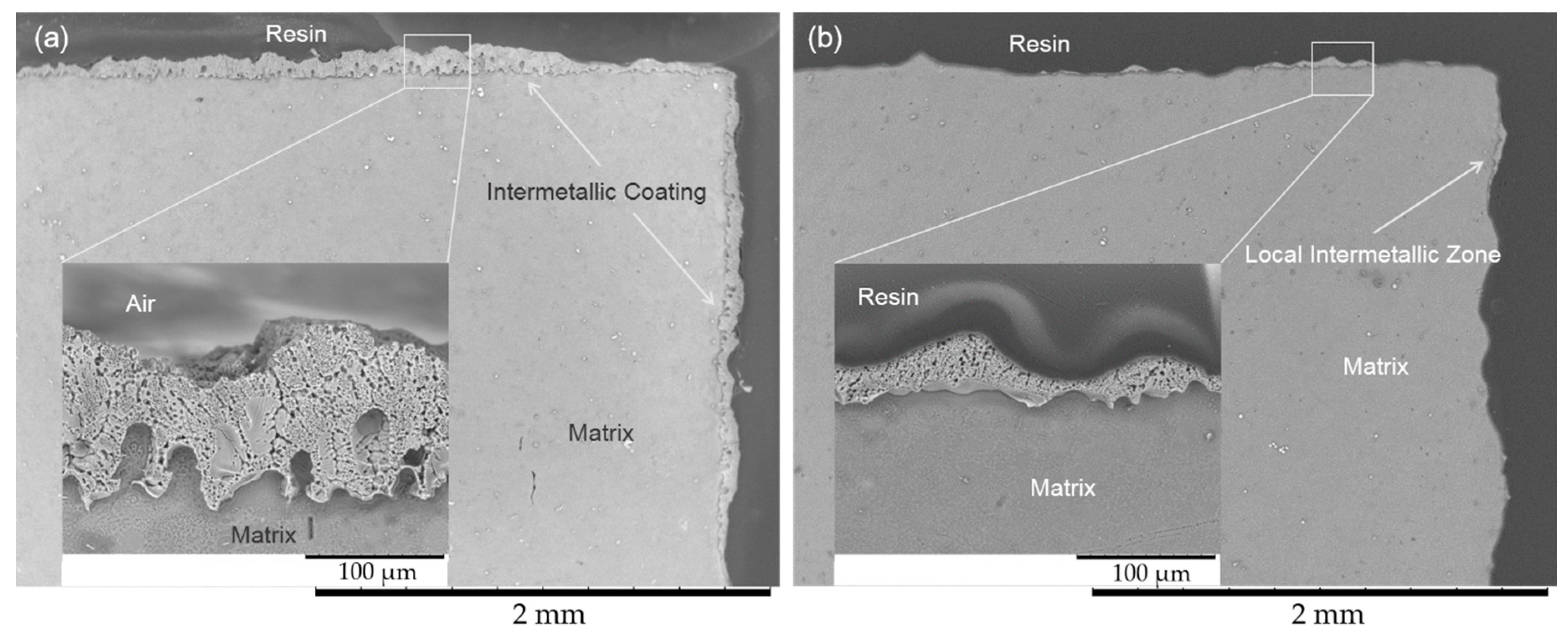 Coatings 09 00252 g010
