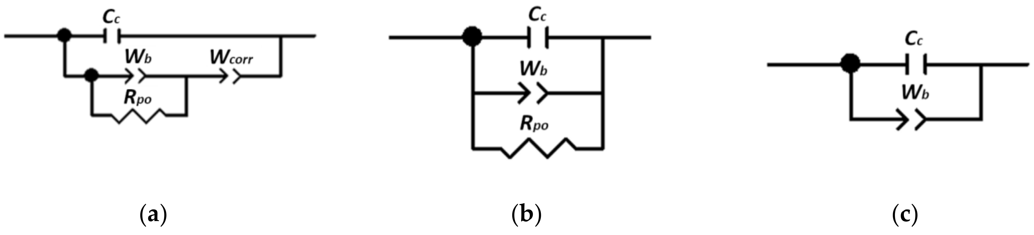 Coatings 09 00254 g001