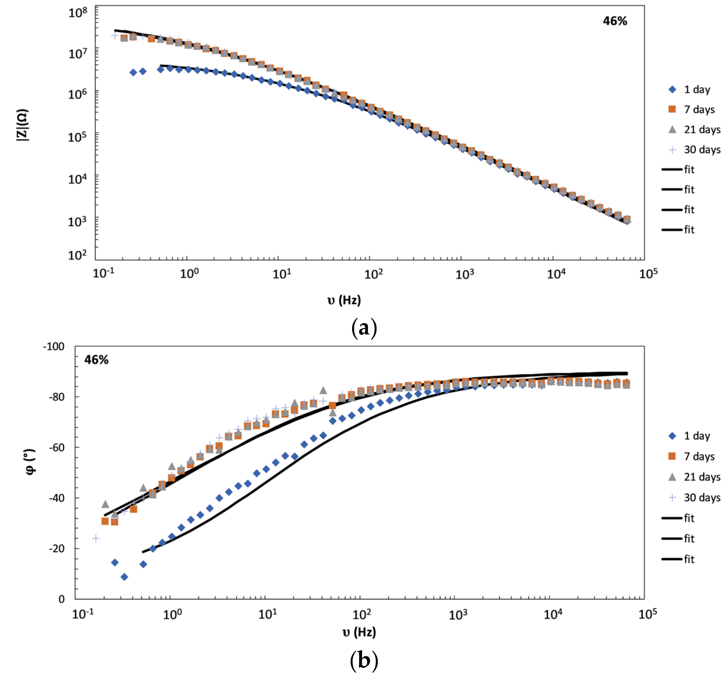 Coatings 09 00254 g005