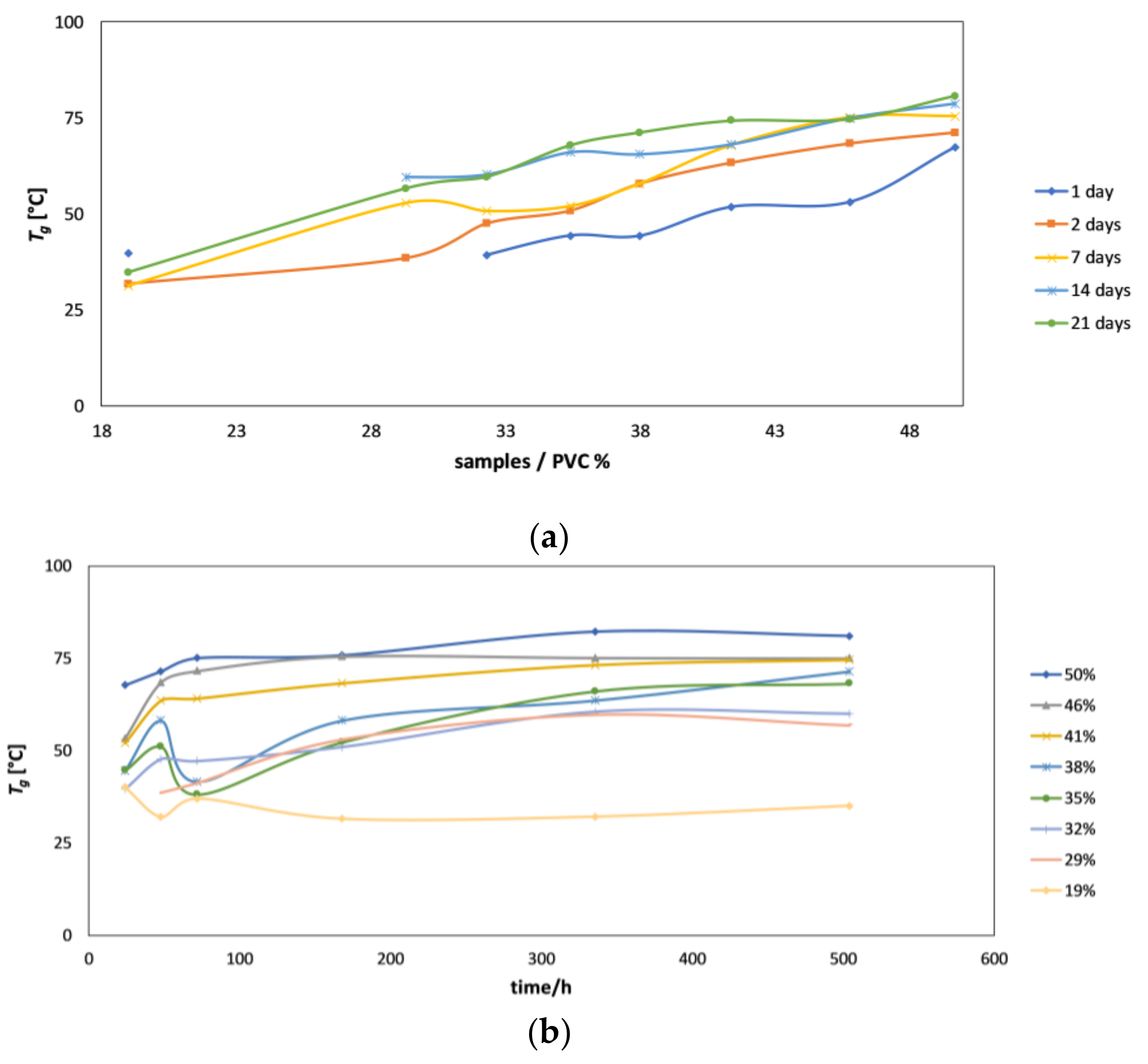 Coatings 09 00254 g009