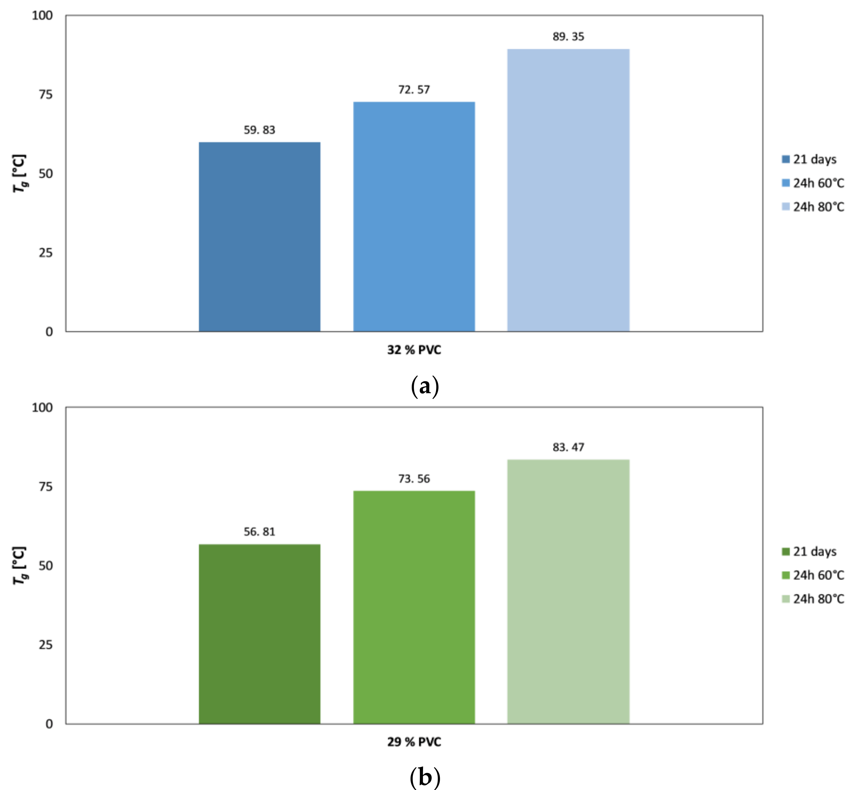 Coatings 09 00254 g010