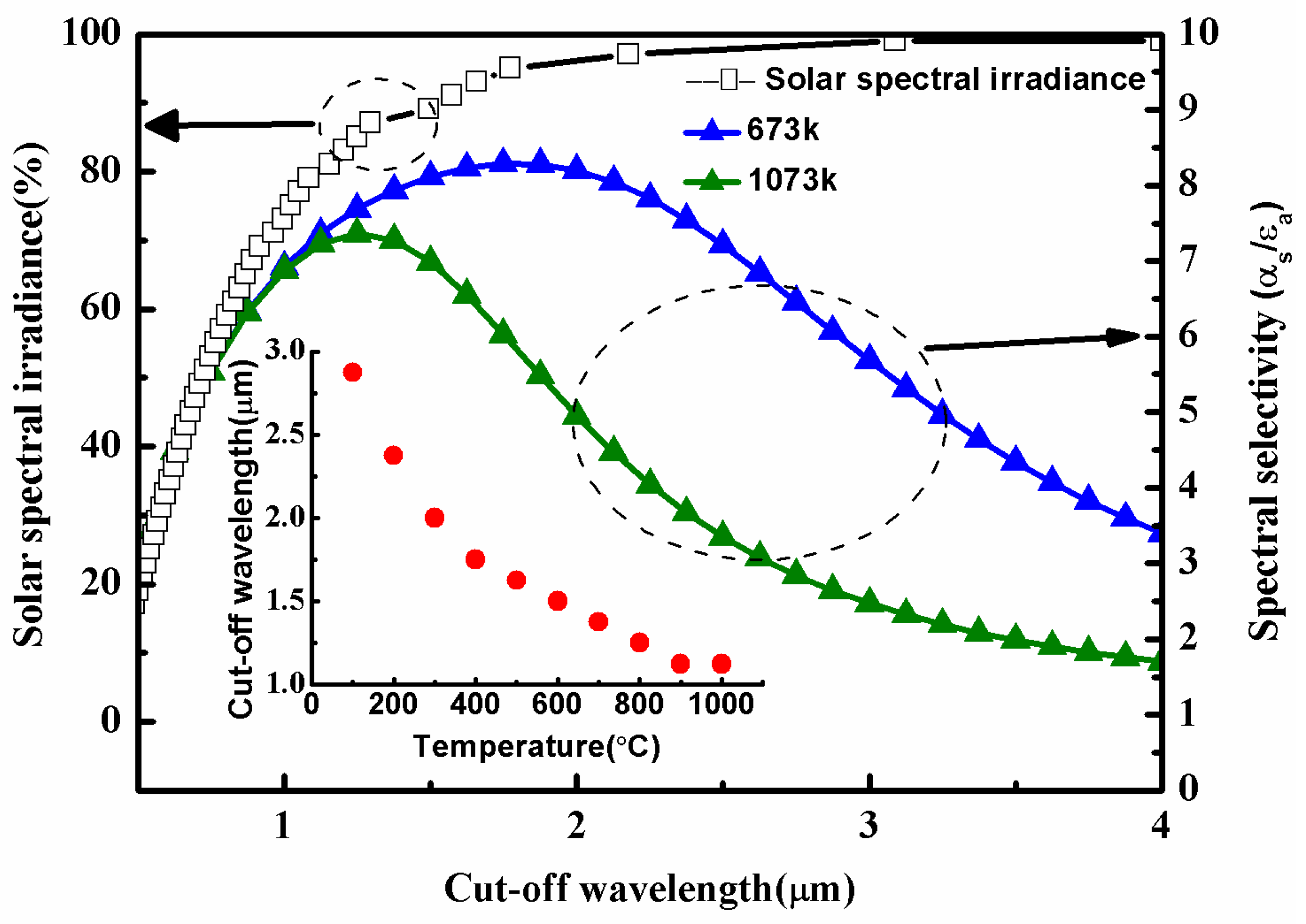 Coatings 09 00256 g002