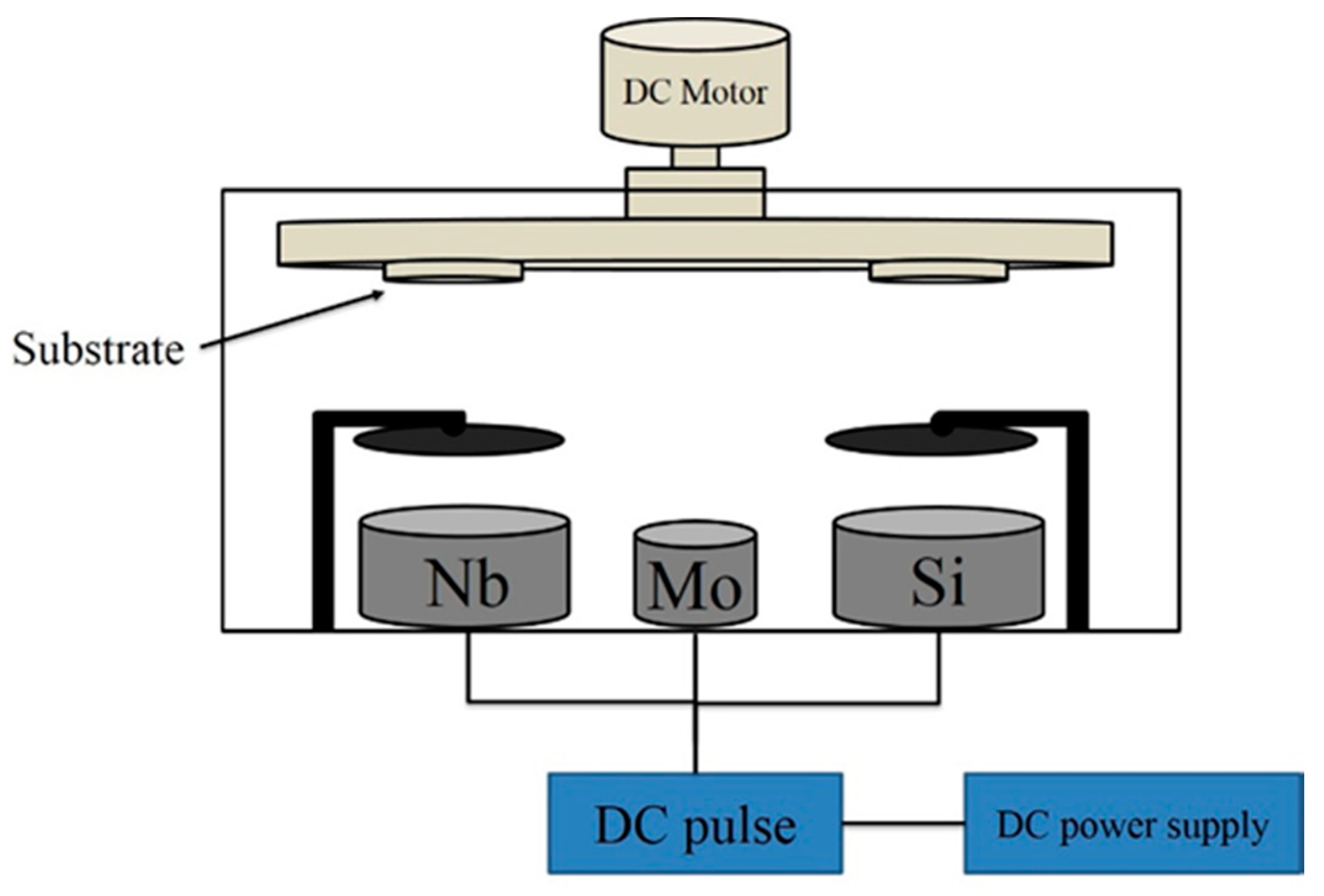 Coatings 09 00256 g006