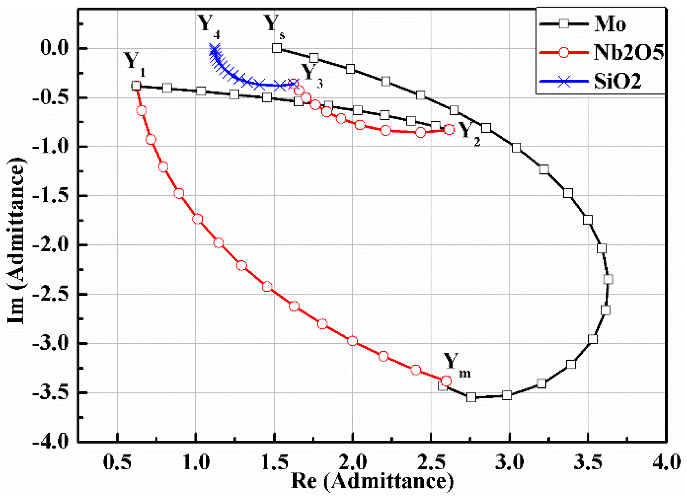 Coatings 09 00256 g011