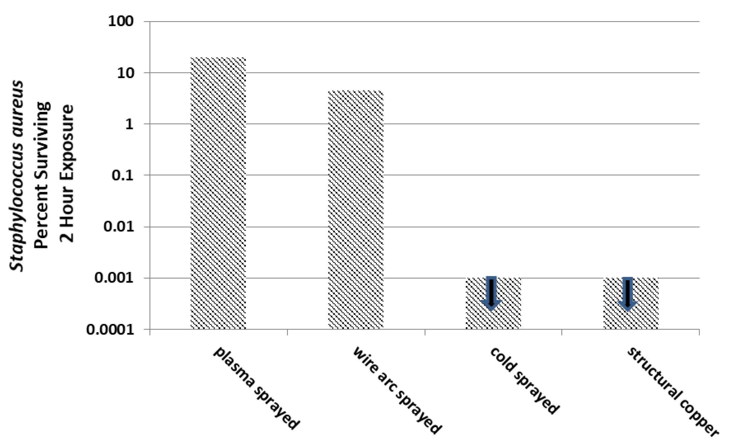 Coatings 09 00257 g004