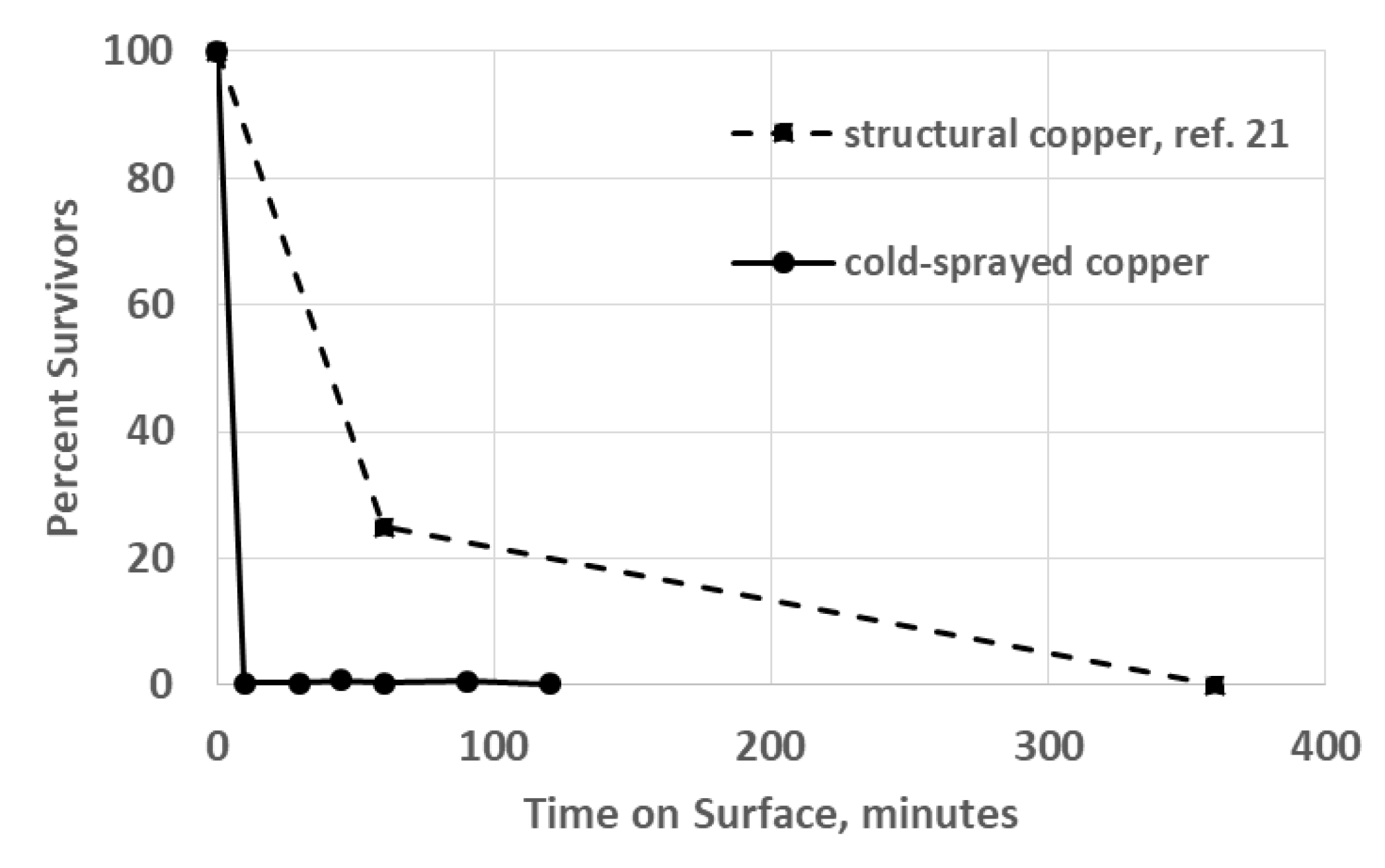 Coatings 09 00257 g005